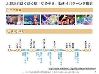 北越急行ほくほく線「ゆめぞら」動画４パターンを撮影




                        http://www.hokuhoku.co.jp/5yumezora/index.html
    イーンスパイア(株) 横田秀珠の著...