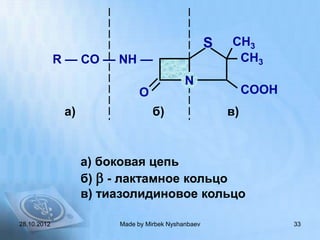 S   CH3
             R — CO — NH —                               CH3
                                            N
                              O                              COOH
              а)                  б)                    в)



                   а) боковая цепь
                   б)  - лактамное кольцо
                   в) тиазолидиновое кольцо

28.10.2012              Made by Mirbek Nyshanbaev                   33
 