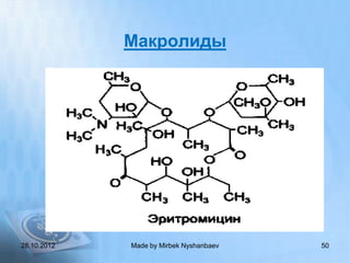 Макролиды




28.10.2012   Made by Mirbek Nyshanbaev   50
 