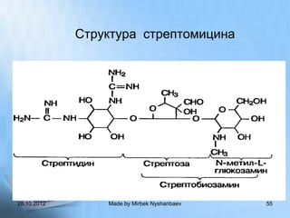 Структура стрептомицина




28.10.2012       Made by Mirbek Nyshanbaev   55
 