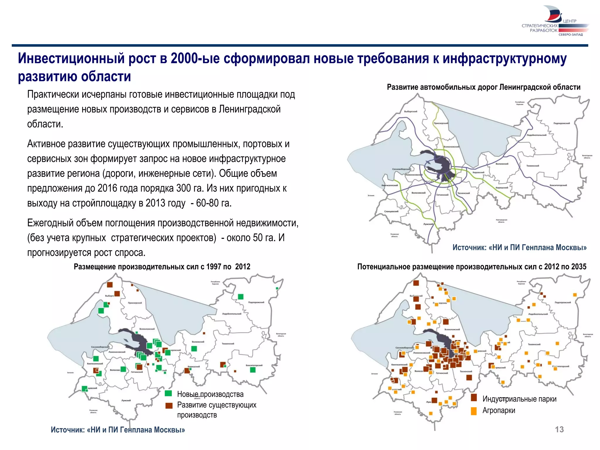 Инвестиционный рост в 2000-ые сформировал новые требования к инфраструктурному
развитию области
                                                                       Развитие автомобильных дорог Ленинградской области
 Практически исчерпаны готовые инвестиционные площадки под
 размещение новых производств и сервисов в Ленинградской
 области.
 Активное развитие существующих промышленных, портовых и
 сервисных зон формирует запрос на новое инфраструктурное
 развитие региона (дороги, инженерные сети). Общие объем
 предложения до 2016 года порядка 300 га. Из них пригодных к
 выходу на стройплощадку в 2013 году - 60-80 га.
 Ежегодный объем поглощения производственной недвижимости,
 (без учета крупных стратегических проектов) - около 50 га. И
                                                                                        Источник: «НИ и ПИ Генплана Москвы»
 прогнозируется рост спроса.
           Размещение производительных сил с 1997 по 2012       Потенциальное размещение производительных сил с 2012 по 2035




                                      Новые производства
                                                                                                Индустриальные парки
                                      Развитие существующих
                                                                                                Агропарки
                                      производств
      Источник: «НИ и ПИ Генплана Москвы»                                                                          13
 