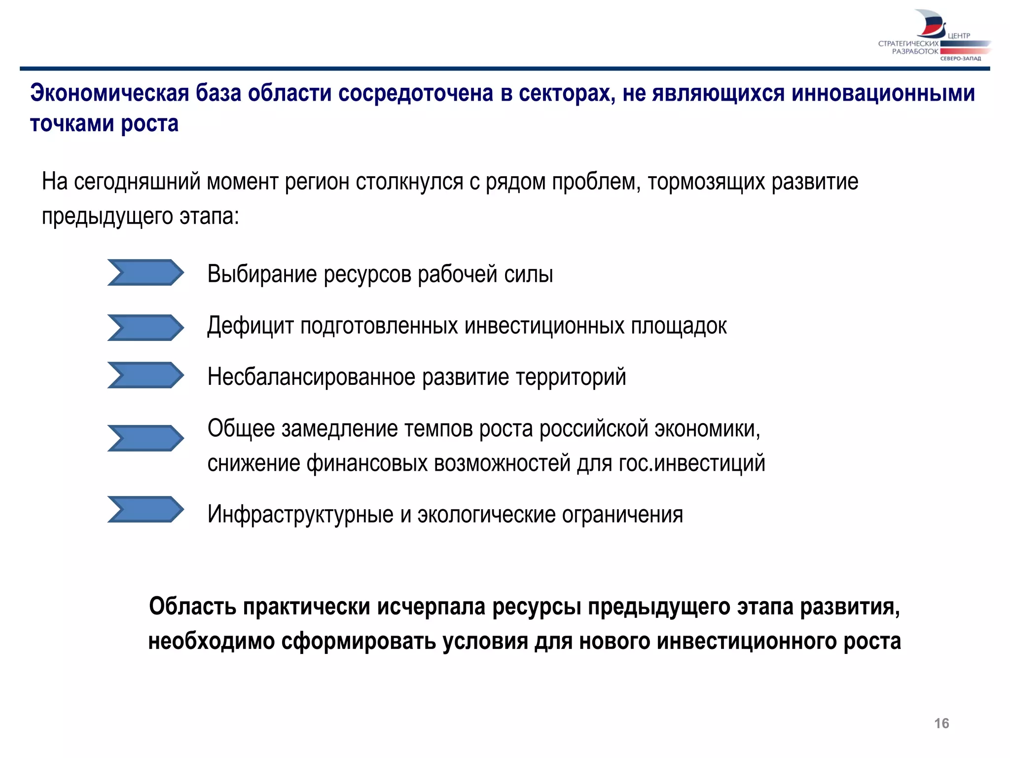 Экономическая база области сосредоточена в секторах, не являющихся инновационными
точками роста

 На сегодняшний момент регион столкнулся с рядом проблем, тормозящих развитие
 предыдущего этапа:

                Выбирание ресурсов рабочей силы

                Дефицит подготовленных инвестиционных площадок

                Несбалансированное развитие территорий

                Общее замедление темпов роста российской экономики,
                снижение финансовых возможностей для гос.инвестиций

                Инфраструктурные и экологические ограничения


          Область практически исчерпала ресурсы предыдущего этапа развития,
          необходимо сформировать условия для нового инвестиционного роста


                                                                                16
 