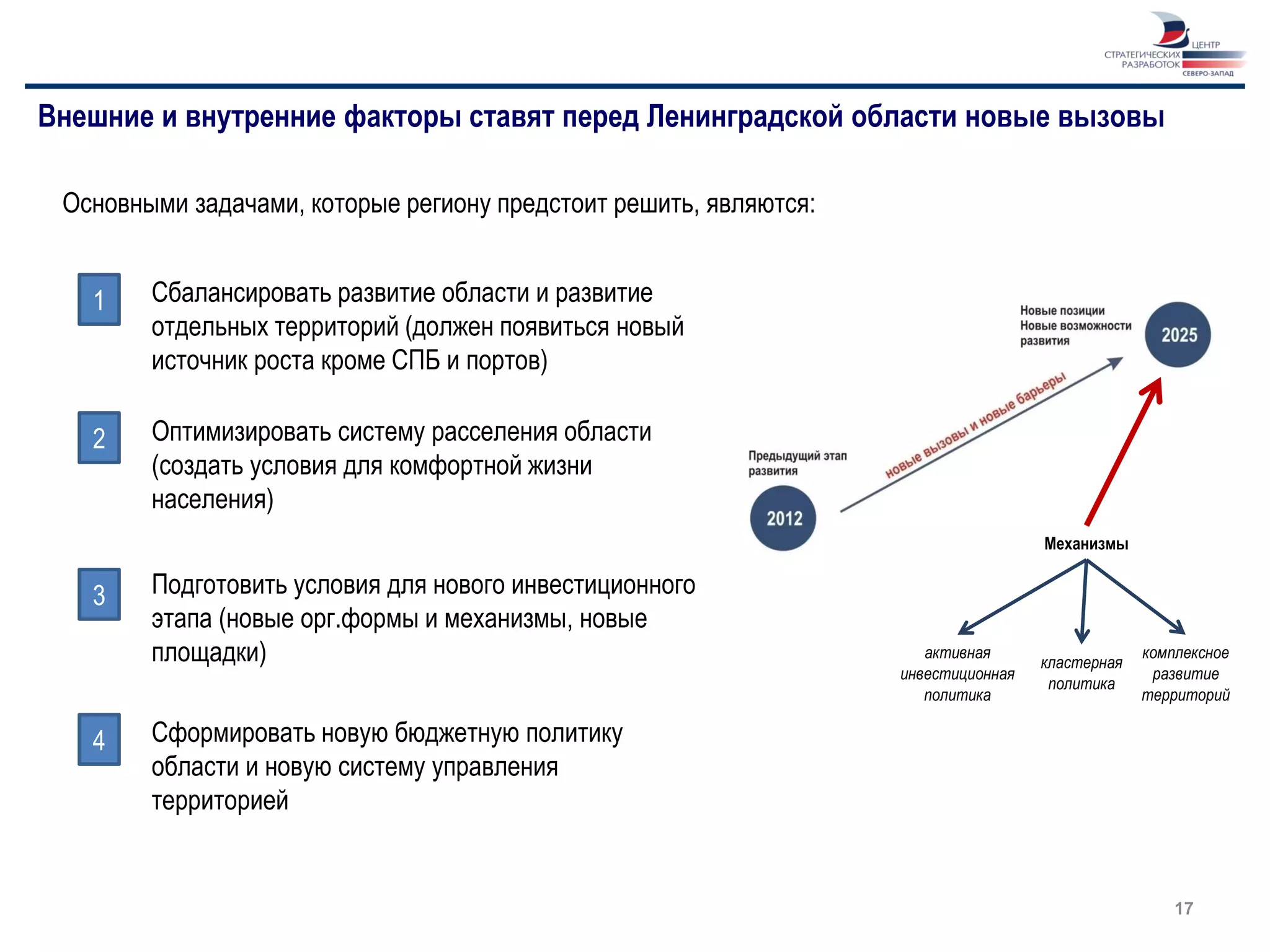 Внешние и внутренние факторы ставят перед Ленинградской области новые вызовы

 Основными задачами, которые региону предстоит решить, являются:


   1    Сбалансировать развитие области и развитие
        отдельных территорий (должен появиться новый
        источник роста кроме СПБ и портов)

   2    Оптимизировать систему расселения области
        (создать условия для комфортной жизни
        населения)
                                                                                    Механизмы


   3    Подготовить условия для нового инвестиционного
        этапа (новые орг.формы и механизмы, новые
        площадки)                                                     активная
                                                                                    кластерная
                                                                                                 комплексное
                                                                   инвестиционная                 развитие
                                                                                     политика
                                                                      политика                   территорий

   4    Сформировать новую бюджетную политику
        области и новую систему управления
        территорией


                                                                                                     17
 