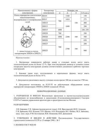 Наименование и форма        Типоразмер                  Размеры, мм
         конструкции           конструкции         di      de        h      lb или а
Плита перекрытия для колодцев ПП10                        1160                150
      канализационных,
водопроводных и газопроводных ПП13                        1410                275
            сетей                                 700
                              1ПП15                                 150       400
                               2ПП15                      1680                200
                               3ПП15             1000                       240; 250
                               1ПП20              700                         200
                               2ПП20             1000     2200      160       500
                               3ПП20                                          650
                               1ПП25                                          200
                                                  700
                                                          2700      180
   1 - ниша (только в плитах   2ПП25                                          900
 типоразмеров 3ПП20 и 2ПП25)

  Примечания:

   1. Внутренние поверхности рабочих камер и стеновых колец могут иметь
технологический уклон не более 1,5 %. При этом внутренний диаметр и толщина стенки
посередине высоты конструкции должны соответствовать указанным в рабочих чертежах
конструкций.

   2. Боковые грани плит, изготовляемых в неразъемных формах, могут иметь
технологический уклон не более 10 %.

  3. Допускается увеличивать высоту стеновых колец кратно 300 мм до высоты 1790 мм.

  4. Допускается изготовлять до 01.01.93 на действующем оборудовании плиты
перекрытий типоразмеров 1ПП20 и 2ПП20 толщиной 150 мм.

                          ИНФОРМАЦИОННЫЕ ДАННЫЕ

1. РАЗРАБОТАН И ВНЕСЕН Всесоюзным проектным и научно-исследовательским
объединением по водоснабжению и канализации (Союзводоканалниипроект) Госстроя
СССР и Главным управлением архитектуры и градостроительства Москвы

РАЗРАБОТЧИКИ

  Л.Н. Боровик; Г.Н. Афонин (руководители темы); Л.В. Ярославский; Ю.П. Алмазов;
  Г.И. Брянцева; Н.К. Козеева; Л.П. Щепин; А.Н. Кондауров; В.Е. Шейко; М.Л. Зайченко,
  канд. техн. наук; Р.М. Колтовская; В.И. Пименова; В.И. Деньщиков

2. УТВЕРЖДЕН И ВВЕДЕН В ДЕЙСТВИЕ Постановлением Государственного
строительного комитета СССР от 15 января 1990 г. № 1

3. ВЗАМЕН ГОСТ 8020-80
 