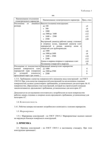 Таблица 1

                                        мм
  Наименование отклонения
                              Наименование геометрического параметра Пред. откл.
 геометрического параметра
Отклонение от линейного Высота (толщина) конструкции:
размера                       до 180                                    5
                              » 300                                     8
                              » 1000                                    10
                              св. 1000 до 1600                          12
                              » 1600 » 2500                             15
                              » 2500                                    20
                            Внутренний диаметр рабочих камер, стеновых
                            и опорных колец, наружный диаметр плит
                            перекрытий и днища, диаметр лазов и
                            отверстий для трубопроводов:
                              до 1000                                   6
                              св. 1000 до 1600                          8
                              » 1600 » 2500                             10
                              » 2500                                    12
                            Длина и ширина опорных и дорожных плит      10
                            Положение отверстий и вырезов                10
Отклонение от плоскостности Наружный диаметр плит перекрытия:
нижней поверхности плит до 1000                                           4
перекрытий (при измерении св. 1000 до 2500                                6
от    условной    плоскости, » 2500                                       8
проходящей через три точки)
1.3.11. Требования к качеству поверхностей и внешнему виду конструкций - по ГОСТ
13015.0. При этом качество поверхностей конструкций (за исключением стыковых
поверхностей) должно удовлетворять требованиям, установленным для категории А6. К
поверхностям, образующим стык конструкций, который на строительной площадке
замоноличивается, предъявляют требования, установленные для категории А7.

Допускается по согласованию изготовителя с потребителем ко всем поверхностям
рабочих камер, стеновых и опорных колец предъявлять требования, установленные для
категории А7.

  1.4. К о м п л е к т н о с т ь

1.4.1. Рабочие камеры поставляют потребителю в комплекте с плитами перекрытия.

  1.5. М а р к и р о в к а

   1.5.1. Маркировка конструкций - по ГОСТ 13015.2. Маркировочные надписи наносят
на наружную боковую поверхность конструкций.

  2. ПРИЕМКА
  2.1. Приемка конструкций - по ГОСТ 13015.1 и настоящему стандарту. При этом
конструкции принимают:
 