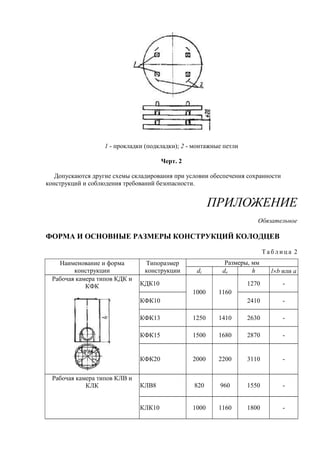1 - прокладки (подкладки); 2 - монтажные петли

                                       Черт. 2

   Допускаются другие схемы складирования при условии обеспечения сохранности
конструкций и соблюдения требований безопасности.


                                                        ПРИЛОЖЕНИЕ
                                                                       Обязательное

ФОРМА И ОСНОВНЫЕ РАЗМЕРЫ КОНСТРУКЦИЙ КОЛОДЦЕВ

                                                                           Таблица 2
    Наименование и форма        Типоразмер                  Размеры, мм
         конструкции            конструкции       di       de        h       lb или а
  Рабочая камера типов КДК и
             КФК               КДК10                                1270         -
                                                 1000     1160
                               КФК10                                2410         -

                               КФК13             1250     1410      2630         -

                               КФК15             1500     1680      2870         -


                               КФК20             2000     2200      3110         -

  Рабочая камера типов КЛВ и
             КЛК               КЛВ8              820      960       1550         -


                               КЛК10             1000     1160      1800         -
 