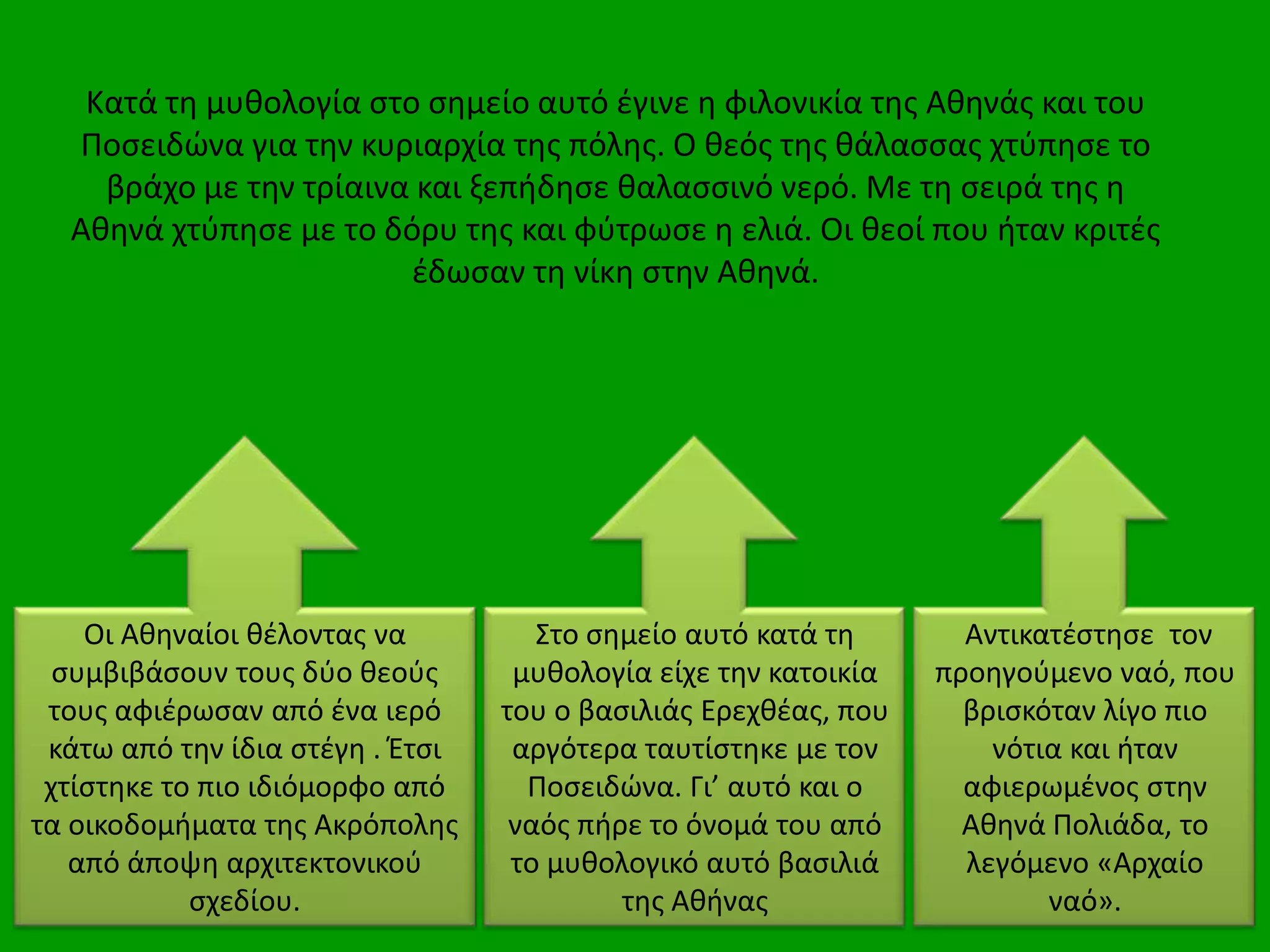 Κατά τθ μυκολογία ςτο ςθμείο αυτό ζγινε θ φιλονικία τθσ Ακθνάσ και του
  Ποςειδϊνα για τθν κυριαρχία τθσ πόλθσ. Ο κεόσ τθσ κάλαςςασ χτφπθςε το
    βράχο με τθν τρίαινα και ξεπιδθςε καλαςςινό νερό. Με τθ ςειρά τθσ θ
  Ακθνά χτφπθςε με το δόρυ τθσ και φφτρωςε θ ελιά. Οι κεοί που ιταν κριτζσ
                        ζδωςαν τθ νίκθ ςτθν Ακθνά.




    Οι Ακθναίοι κζλοντασ να          Στο ςθμείο αυτό κατά τθ       Αντικατζςτθςε τον
  ςυμβιβάςουν τουσ δφο κεοφσ       μυκολογία είχε τθν κατοικία   προθγοφμενο ναό, που
 τουσ αφιζρωςαν από ζνα ιερό      του ο βαςιλιάσ Ερεχκζασ, που     βριςκόταν λίγο πιο
 κάτω από τθν ίδια ςτζγθ . Ζτςι    αργότερα ταυτίςτθκε με τον        νότια και ιταν
 χτίςτθκε το πιο ιδιόμορφο από      Ποςειδϊνα. Γι’ αυτό και ο      αφιερωμζνοσ ςτθν
τα οικοδομιματα τθσ Ακρόπολθσ      ναόσ πιρε το όνομά του από      Ακθνά Πολιάδα, το
   από άποψθ αρχιτεκτονικοφ        το μυκολογικό αυτό βαςιλιά      λεγόμενο «Αρχαίο
            ςχεδίου.                       τθσ Ακινασ                    ναό».
 