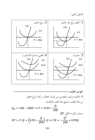 ‫ﺍﻟﺘﻤﺜﻴﻞ ﺍﻟﺒﻴﺎﱐ:‬

                  ‫2: ﺭﺑﺢ ﻋﺎﺩﻱ.‬                    ‫1: ﲢﻘﻴﻖ ﺭﺑﺢ ﻏﲑ ﻋﺎﺩﻱ.‬




                    ‫=‬                                            ‫=‬




       ‫4: ﺃﻗﺼﻰ ﺧﺴﺎﺭﺓ ﻟﻼﺳﺘﻤﺮﺍﺭ.‬                               ‫3: ﺧﺴﺎﺭﺓ.‬




                      ‫=‬                                          ‫=‬




‫ﺍﳉﻮﺍﺏ ﺍﻟﺜﺎﻟﺚ:--------------------------------‬
       ‫1-ﺍﻟﻜﻤﻴﺔ ﻭﺍﻟﺴﻌﺮ ﺍﳌﺨﺘﺎﺭﻳﻦ ﻣﻦ ﻃﺮﻑ ﺍﶈﺘﻜﺮ، ﻭﻛﺬﺍ ﺍﻟﺮﺑﺢ ﺍﶈﻘﻖ:‬
                          ‫ﻣﻦ ﺩﺍﻟﺔ ﺍﻟﻄﻠﺐ ﻧﺴﺘﻨﺘﺞ ﺩﺍﻟﺔ ﺍﻟﻄﺐ ﺍﻟﻌﻜﺴﻴﺔ:‬
  ‫⇒ 002 − 891 =‬           ‫− 99.0 =‬
                                        ‫002‬
                                              ‫:‬      ‫ﺣﺴﺎﺏ ﺍﻹﻳﺮﺍﺩ ﺍﻟﻜﻠﻲ‬

  ‫. =‬     ‫− 99.0 =‬            ‫.‬     ‫⇒‬     ‫−=‬              ‫99.0 +‬
                        ‫002‬                         ‫002‬

                              ‫101‬
 