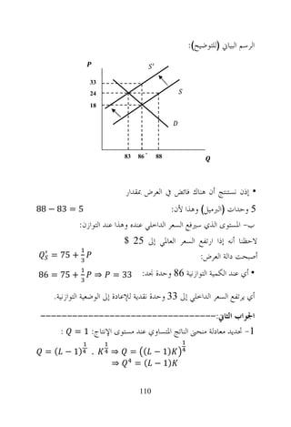 ‫ﺍﻟﺮﺳﻢ ﺍﻟﺒﻴﺎﱐ )ﻟﻠﺘﻮﺿﻴﺢ(:‬


                ‫33‬
                ‫42‬
                ‫81‬




                            ‫38‬   ‫* 68‬   ‫88‬




                            ‫• ﺇﺫﻥ ﻧﺴﺘﻨﺘﺞ ﺃﻥ ﻫﻨﺎﻙ ﻓﺎﺋﺾ ﰲ ﺍﻟﻌﺮﺽ ﲟﻘﺪﺍﺭ‬
‫5 = 38 − 88‬                                  ‫5 ﻭﺣﺪﺍﺕ )ﺍﻟﱪﻣﻴﻞ( ﻭﻫﺬﺍ ﻷﻥ:‬
            ‫ﺏ- ﺍﳌﺴﺘﻮﻯ ﺍﻟﺬﻱ ﺳﲑﻓﻊ ﺍﻟﺴﻌﺮ ﺍﻟﺪﺍﺧﻠﻲ ﻋﻨﺪﻩ ﻭﻫﺬﺍ ﻋﻨﺪ ﺍﻟﺘﻮﺍﺯﻥ:‬
                            ‫ﻻﺣﻈﻨﺎ ﺃﻧﻪ ﺇﺫﺍ ﺍﺭﺗﻔﻊ ﺍﻟﺴﻌﺮ ﺍﻟﻌﺎﳌﻲ ﺇﱃ 52 $‬
   ‫+ 57 =‬                                        ‫ﺃﺻﺒﺤﺖ ﺩﺍﻟﺔ ﺍﻟﻌﺮﺽ:‬
‫+ 57 = 68‬           ‫⇒‬   ‫33 =‬      ‫• ﺃﻱ ﻋﻨﺪ ﺍﻟﻜﻤﻴﺔ ﺍﻟﺘﻮﺍﺯﻧﻴﺔ 68 ﻭﺣﺪﺓ ﳒﺪ:‬

    ‫ﺃﻱ ﻳﺮﺗﻔﻊ ﺍﻟﺴﻌﺮ ﺍﻟﺪﺍﺧﻠﻲ ﺇﱃ 33 ﻭﺣﺪﺓ ﻧﻘﺪﻳﺔ ﻟﻺﻋﺎﺩﺓ ﺇﱃ ﺍﻟﻮﺿﻌﻴﺔ ﺍﻟﺘﻮﺍﺯﻧﻴﺔ.‬
‫ﺍﳉﻮﺍﺏ ﺍﻟﺜﺎﱐ:---------------------------------‬
    ‫1- ﲢﺪﻳﺪ ﻣﻌﺎﺩﻟﺔ ﻣﻨﺤﲎ ﺍﻟﻨﺎﺗﺞ ﺍﳌﺘﺴﺎﻭﻱ ﻋﻨﺪ ﻣﺴﺘﻮﻯ ﺍﻹﻧﺘﺎﺝ: 1 = :‬
  ‫)1 − ( =‬      ‫.‬       ‫⇒‬    ‫)1 − ( =‬
                        ‫⇒‬     ‫)1 − ( =‬


                                 ‫011‬
 