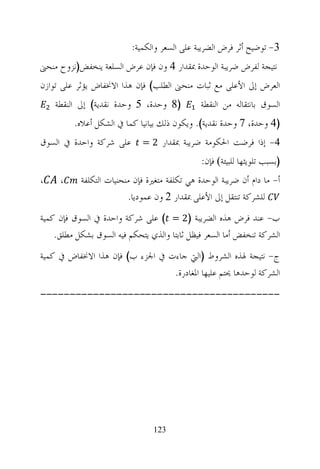 ‫3- ﺗﻮﺿﻴﺢ ﺃﺛﺮ ﻓﺮﺽ ﺍﻟﻀﺮﻳﺒﺔ ﻋﻠﻰ ﺍﻟﺴﻌﺮ ﻭﺍﻟﻜﻤﻴﺔ:‬
‫ﻧﺘﻴﺠﺔ ﻟﻔﺮﺽ ﺿﺮﻳﺒﺔ ﺍﻟﻮﺣﺪﺓ ﲟﻘﺪﺍﺭ 4 ﻭﻥ ﻓﺈﻥ ﻋﺮﺽ ﺍﻟﺴﻠﻌﺔ ﻳﻨﺨﻔﺾ)ﻧﺰﻭﺡ ﻣﻨﺤﲎ‬
‫ﺍﻟﻌﺮﺽ ﺇﱃ ﺍﻷﻋﻠﻰ ﻣﻊ ﺛﺒﺎﺕ ﻣﻨﺤﲎ ﺍﻟﻄﻠﺐ( ﻓﺈﻥ ﻫﺬﺍ ﺍﻻﳔﻔﺎﺽ ﻳﺆﺛﺮ ﻋﻠﻰ ﺗﻮﺍﺯﻥ‬
    ‫)8 ﻭﺣﺪﺓ، 5 ﻭﺣﺪﺓ ﻧﻘﺪﻳﺔ( ﺇﱃ ﺍﻟﻨﻘﻄﺔ‬           ‫ﺍﻟﺴﻮﻕ ﺑﺎﻧﺘﻘﺎﻟﻪ ﻣﻦ ﺍﻟﻨﻘﻄﺔ‬
         ‫)4 ﻭﺣﺪﺓ، 7 ﻭﺣﺪﺓ ﻧﻘﺪﻳﺔ(. ﻭﻳﻜﻮﻥ ﺫﻟﻚ ﺑﻴﺎﻧﻴﺎ ﻛﻤﺎ ﰲ ﺍﻟﺸﻜﻞ ﺃﻋﻼﻩ.‬
‫ﻋﻠﻰ ﺷﺮﻛﺔ ﻭﺍﺣﺪﺓ ﰲ ﺍﻟﺴﻮﻕ‬       ‫4- ﺇﺫﺍ ﻓﺮﺿﺖ ﺍﳊﻜﻮﻣﺔ ﺿﺮﻳﺒﺔ ﲟﻘﺪﺍﺭ 2 =‬
                                               ‫)ﺑﺴﺒﺐ ﺗﻠﻮﻳﺜﻬﺎ ﻟﻠﺒﻴﺌﺔ‪ ‬ﻓﺈﻥ:‬
‫،‬    ‫،‬     ‫ﺃ- ﻣﺎ ﺩﺍﻡ ﺃﻥ ﺿﺮﻳﺒﺔ ﺍﻟﻮﺣﺪﺓ ﻫﻲ ﺗﻜﻠﻔﺔ ﻣﺘﻐﲑﺓ ﻓﺈﻥ ﻣﻨﺤﻨﻴﺎﺕ ﺍﻟﺘﻜﻠﻔﺔ‬
                         ‫ﻟﻠﺸﺮﻛﺔ ﺗﻨﺘﻘﻞ ﺇﱃ ﺍﻷﻋﻠﻰ ﲟﻘﺪﺍﺭ 2 ﻭﻥ ﻋﻤﻮﺩﻳﺎ.‬
‫ﺏ- ﻋﻨﺪ ﻓﺮﺽ ﻫﺬﻩ ﺍﻟﻀﺮﻳﺒﺔ )2 = ( ﻋﻠﻰ ﺷﺮﻛﺔ ﻭﺍﺣﺪﺓ ﰲ ﺍﻟﺴﻮﻕ ﻓﺈﻥ ﻛﻤﻴﺔ‬
    ‫ﺍﻟﺸﺮﻛﺔ ﺗﻨﺨﻔﺾ ﺃﻣﺎ ﺍﻟﺴﻌﺮ ﻓﻴﻈﻞ ﺛﺎﺑﺘﺎ ﻭﺍﻟﺬﻱ ﻳﺘﺤﻜﻢ ﻓﻴﻪ ﺍﻟﺴﻮﻕ ﺑﺸﻜﻞ ﻣﻄﻠﻖ.‬
‫ﺝ- ﻧﺘﻴﺠﺔ ﳍﺬﻩ ﺍﻟﺸﺮﻭﻁ )ﺍﻟﱵ ﺟﺎﺀﺕ ﰲ ﺍﳉﺰﺀ ﺏ( ﻓﺈﻥ ﻫﺬﺍ ﺍﻻﳔﻔﺎﺽ ﰲ ﻛﻤﻴﺔ‬
                                 ‫ﺍﻟﺸﺮﻛﺔ ﻟﻮﺣﺪﻫﺎ ﳛﺘﻢ ﻋﻠﻴﻬﺎ ﺍﳌﻐﺎﺩﺭﺓ.‬
‫-----------------------------------------‬




                                 ‫321‬
 