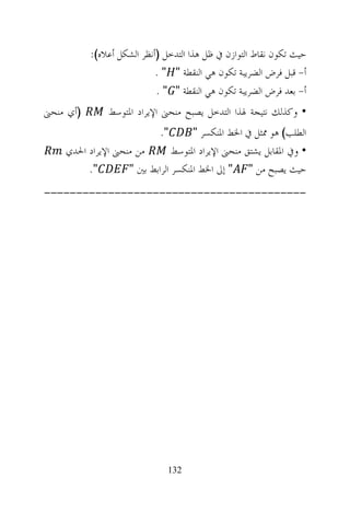 ‫ﺣﻴﺚ ﺗﻜﻮﻥ ﻧﻘﺎﻁ ﺍﻟﺘﻮﺍﺯﻥ ﰲ ﻇﻞ ﻫﺬﺍ ﺍﻟﺘﺪﺧﻞ )ﺃﻧﻈﺮ ﺍﻟﺸﻜﻞ ﺃﻋﻼﻩ(:‬
                            ‫ﺃ- ﻗﺒﻞ ﻓﺮﺽ ﺍﻟﻀﺮﻳﺒﺔ ﺗﻜﻮﻥ ﻫﻲ ﺍﻟﻨﻘﻄﺔ " " .‬
                            ‫ﺃ- ﺑﻌﺪ ﻓﺮﺽ ﺍﻟﻀﺮﻳﺒﺔ ﺗﻜﻮﻥ ﻫﻲ ﺍﻟﻨﻘﻄﺔ " " .‬
‫)ﺃﻱ ﻣﻨﺤﲎ‬       ‫• ﻭﻛﺬﻟﻚ ﻧﺘﻴﺠﺔ ﳍﺬﺍ ﺍﻟﺘﺪﺧﻞ ﻳﺼﺒﺢ ﻣﻨﺤﲎ ﺍﻹﻳﺮﺍﺩ ﺍﳌﺘﻮﺳﻂ‬
                             ‫".‬     ‫ﺍﻟﻄﻠﺐ( ﻫﻮ ﳑﺜﻞ ﰲ ﺍﳋﻂ ﺍﳌﻨﻜﺴﺮ "‬
    ‫ﻣﻦ ﻣﻨﺤﲎ ﺍﻹﻳﺮﺍﺩ ﺍﳊﺪﻱ‬        ‫• ﻭﰲ ﺍﳌﻘﺎﺑﻞ ﻳﺸﺘﻖ ﻣﻨﺤﲎ ﺍﻹﻳﺮﺍﺩ ﺍﳌﺘﻮﺳﻂ‬
         ‫".‬        ‫ﺣﻴﺚ ﻳﺼﺒﺢ ﻣﻦ " " ﺇﱃ ﺍﳋﻂ ﺍﳌﻨﻜﺴﺮ ﺍﻟﺮﺍﺑﻂ ﺑﲔ "‬
‫-----------------------------------------‬




                               ‫231‬
 