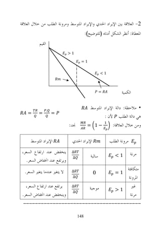 ‫2- ﺍﻟﻌﻼﻗﺔ ﺑﲔ ﺍﻹﻳﺮﺍﺩ ﺍﳊﺪﻱ ﻭﺍﻹﻳﺮﺍﺩ ﺍﳌﺘﻮﺳﻂ ﻭﻣﺮﻭﻧﺔ ﺍﻟﻄﻠﺐ ﻣﻦ ﺧﻼﻝ ﺍﻟﻌﻼﻗﺔ‬
                                           ‫ﺍﳌﻌﻄﺎﺓ: ﺃﻧﻈﺮ ﺍﻟﺸﻜﻞ ﺃﺩﻧﺎﻩ )ﻟﻠﺘﻮﺿﻴﺢ(:‬
           ‫ﺍﻟﻘﻴﻢ‬
                               ‫1>‬

                                      ‫1=‬


                                                      ‫1<‬

                           ‫0‬

                                                      ‫=‬           ‫ﺍﻟﻜﻤﻴﺔ‬


                   ‫.‬
                                              ‫• ﻣﻼﺣﻈﺔ: ﺩﺍﻟﺔ ﺍﻹﻳﺮﺍﺩ ﺍﳌﺘﻮﺳﻂ‬
    ‫=‬     ‫=‬            ‫=‬
                                                     ‫ﻫﻲ ﺩﺍﻟﺔ ﺍﻟﻄﻠﺐ ﻷﻥ :‬
                               ‫ﳒﺪ:‬          ‫−1 =‬            ‫ﻭﻣﻦ ﺧﻼﻝ ﺍﻟﻌﻼﻗﺔ:‬

     ‫ﺍﻹﻳﺮﺍﺩ ﺍﳌﺘﻮﺳﻂ‬              ‫ﺍﻹﻳﺮﺍﺩ ﺍﳊﺪﻱ‬                ‫ﻣﺮﻭﻧﺔ ﺍﻟﻄﻠﺐ‬
 ‫ﻳﻨﺨﻔﺾ ﻋﻨﺪ ﺍﺭﺗﻔﺎﻉ ﺍﻟﺴﻌﺮ،‬        ‫∆‬
                                                                         ‫ﻣﺮﻧﺔ‬
                                ‫∆‬             ‫ﺳﺎﻟﺒﺔ‬           ‫1<‬
   ‫ﻭﻳﺮﺗﻔﻊ ﻋﻨﺪ ﺍﳔﻔﺎﺽ ﺍﻟﺴﻌﺮ.‬

  ‫ﻻ ﻳﺘﻐﲑ ﻋﻨﺪﻣﺎ ﻳﺘﻐﲑ ﺍﻟﺴﻌﺮ.‬      ‫∆‬                                     ‫ﻣﺘﻜﺎﻓﺌﺔ‬
                                                ‫0‬             ‫1=‬
                                ‫∆‬                                      ‫ﺍﳌﺮﻭﻧﺔ‬
   ‫ﻳﺮﺗﻔﻊ ﻋﻨﺪ ﺍﺭﺗﻔﺎﻉ ﺍﻟﺴﻌﺮ،‬      ‫∆‬
                                              ‫ﻣﻮﺟﺒﺔ‬                      ‫ﻏﲑ‬
                                ‫∆‬                             ‫1>‬
 ‫ﻭﻳﻨﺨﻔﺾ ﻋﻨﺪ ﺍﳔﻔﺎﺽ ﺍﻟﺴﻌﺮ.‬                                                 ‫ﻣﺮﻧﺔ‬
 ‫----------------------------------------‬

                                     ‫841‬
 