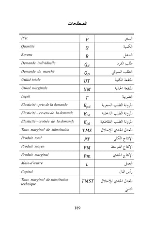 ‫ﺍﳌﺼﻄﻠﺤﺎﺕ‬

Prix                                                          ‫ﺍﻟﺴﻌﺮ‬
Quantité                                                     ‫ﺍﻟﻜﻤﻴﺔ‬
Revenu                                                       ‫ﺍﻟﺪﺧﻞ‬
Demande individuelle                                    ‫ﻃﻠﺐ ﺍﻟﻔﺮﺩ‬
Demande du marché                                   ‫ﺍﻟﻄﻠﺐ ﺍﻟﺴﻮﻗﻲ‬
Utilité totale                                         ‫ﺍﳌﻨﻔﻌﺔ ﺍﻟﻜﻠﻴﺔ‬
Utilité marginale                                     ‫ﺍﳌﻨﻔﻌﺔ ﺍﳊﺪﻳﺔ‬
Impôt                                                       ‫ﺍﻟﻀﺮﻳﺒﺔ‬
Elasticité - prix de la demande               ‫ﺍﳌﺮﻭﻧﺔ ﺍﻟﻄﻠﺐ ﺍﻟﺴﻌﺮﻳﺔ‬
Elasticité – revenu de la demande             ‫ﺍﳌﺮﻭﻧﺔ ﺍﻟﻄﻠﺐ ﺍﻟﺪﺧﻠﻴﺔ‬
Elasticité - croisée de la demande           ‫ﺍﳌﺮﻭﻧﺔ ﺍﻟﻄﻠﺐ ﺍﻟﺘﻘﺎﻃﻌﻴﺔ‬
Taux marginal de substitution                ‫ﺍﳌﻌﺪﻝ ﺍﳊﺪﻱ ﻟﻺﺣﻼﻝ‬
Produit total                                         ‫ﺍﻹﻧﺘﺎﺝ ﺍﻟﻜﻠﻲ‬
Produit moyen                                       ‫ﺍﻹﻧﺘﺎﺝ ﺍﳌﺘﻮﺳﻂ‬
Produit marginal                                     ‫ﺍﻹﻧﺘﺎﺝ ﺍﳊﺪﻱ‬
Main-d’œuvre                                                  ‫ﺍﻟﻌﻤﻞ‬
Capital                                                   ‫ﺭﺃﺱ ﺍﳌﺎﻝ‬
Taux marginal de substitution
technique
                                             ‫ﺍﳌﻌﺪﻝ ﺍﳊﺪﻱ ﻟﻺﺣﻼﻝ‬
                                                        ‫ﺍﻟﺘﻘﲏ‬
Coût total (Dépenses totales)                         ‫ﺍﻟﺘﻜﻠﻔﺔ ﺍﻟﻜﻠﻴﺔ‬
                                     189
 