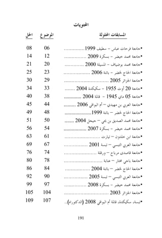 ‫ﺍﶈﺘﻮﻳﺎﺕ‬
‫ﺍﳊﻞ‬   ‫ﺍﳌﻮﺿﻮﻉ‬                          ‫ﺍﳌﺴﺎﺑﻘﺎﺕ ﺍﶈﻠﻮﻟﺔ‬

 ‫80‬     ‫60‬     ‫•ﺟﺎﻣﻌﺔ ﻓﺮﺣﺎﺕ ﻋﺒﺎﺱ - ﺳﻄﻴﻒ 9991..............‬
 ‫41‬     ‫21‬     ‫•ﺟﺎﻣﻌﺔ ﳏﻤﺪ ﺧﻴﻀﺮ - ﺑﺴﻜﺮﺓ 9002 ...............‬
 ‫12‬     ‫02‬      ‫•ﺟﺎﻣﻌﺔ ﳏﻤﺪ ﺑﻮﺿﻴﺎﻑ - ﺍﳌﺴﻴﻠﺔ 0002 .............‬
 ‫52‬     ‫32‬     ‫•ﺟﺎﻣﻌﺔ ﺍﳊﺎﺝ ﳋﻀﺮ - ﺑﺎﺗﻨﺔ 6002 ..................‬
 ‫03‬     ‫92‬     ‫•ﺟﺎﻣﻌﺔ ﺍﳉﺰﺍﺋﺮ 5002 ..............................‬
 ‫43‬     ‫33‬      ‫•ﺟﺎﻣﻌﺔ 02 ﺃﻭﺕ 5591 - ﺳﻜﻴﻜﺪﺓ 4002 .......‬
 ‫04‬     ‫83‬     ‫•ﺟﺎﻣﻌﺔ 50 ﻣﺎﻱ 5491 - ﻗﺎﳌﺔ 4002 .............‬
 ‫54‬     ‫44‬     ‫•ﺟﺎﻣﻌﺔ ﺍﻟﻌﺮﰊ ﺑﻦ ﻣﻬﻴﺪﻱ – ﺃﻡ ﺍﻟﺒﻮﺍﻗﻲ 6002 .........‬
 ‫94‬     ‫84‬      ‫•ﺟﺎﻣﻌﺔ ﺍﳊﺎﺝ ﳊﻀﺮ – ﺑﺎﺗﻨﺔ 9991....................‬
 ‫15‬     ‫05‬      ‫•ﺟﺎﻣﻌﺔ ﳏﻤﺪ ﺍﻟﺼﺪﻳﻖ ﺑﻦ ﳛﻲ – ﺟﻴﺠﻞ 4002 .......‬
 ‫65‬     ‫45‬     ‫•ﺟﺎﻣﻌﺔ ﳏﻤﺪ ﺧﻴﻀﺮ - ﺑﺴﻜﺮﺓ 7002 .................‬
 ‫36‬     ‫16‬      ‫•ﺟﺎﻣﻌﺔ ﺍﺑﻦ ﺧﻠﺪﻭﻥ – ﺗﻴﺎﺭﺕ ........................‬
 ‫96‬     ‫76‬     ‫•ﺟﺎﻣﻌﺔ ﺍﻟﻌﺮﰊ ﺍﻟﺘﺒﺴﻲ – ﺗﺒﺴﺔ 1002 ................‬
 ‫67‬     ‫47‬     ‫•ﺟﺎﻣﻌﺔ ﻗﺎﺻﺪﻯ ﻣﺮﺑﺎﺡ – ﻭﺭﻗﻠﺔ ......................‬
 ‫08‬     ‫87‬     ‫•ﺟﺎﻣﻌﺔ ﺑﺎﺟﻲ ﳐﺘﺎﺭ – ﻋﻨﺎﺑﺔ ..........................‬
 ‫68‬     ‫48‬      ‫•ﺟﺎﻣﻌﺔ ﺍﳊﺎﺝ ﳋﻀﺮ – ﺑﺎﺗﻨﺔ 4002 .................‬
 ‫29‬     ‫09‬     ‫•ﺟﺎﻣﻌﺔ ﺍﻟﻌﺮﰊ ﺍﻟﺘﺒﺴﻲ – ﺗﺒﺴﺔ 5002 ................‬
 ‫99‬     ‫79‬     ‫•ﺟﺎﻣﻌﺔ ﳏﻤﺪ ﺧﻴﻀﺮ - ﺑﺴﻜﺮﺓ 8002 ...............‬
‫501‬    ‫401‬     ‫•ﺟﺎﻣﻌﺔ ﺍﳉﺰﺍﺋﺮ 3002 ..............................‬
‫901‬    ‫701‬     ‫•ﺗﺒﺴﺔ، ﺳﻜﻴﻜﺪﺓ، ﻗﺎﳌﺔ ﺃﻡ ﺍﻟﺒﻮﺍﻗﻲ 8002 )ﺍﻟﺪﻛﺘﻮﺭﺍﻩ(..‬

                        ‫191‬
 
