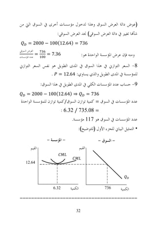 ‫)ﻋﻮﺽ ﺩﺍﻟﺔ ﺍﻟﻌﺮﺽ ﺍﻟﺴﻮﻕ ﻭﻫﺬﺍ ﻟﺪﺧﻮﻝ ﻣﺆﺳﺴﺎﺕ ﺃﺧﺮﻯ ﰲ ﺍﻟﺴﻮﻕ ﺍﻟﱵ ﻣﻦ‬
                            ‫ﺷﺄ‪‬ﺎ ﺗﻐﻴﲑ ﰲ ﺩﺍﻟﺔ ﺍﻟﻌﺮﺽ ﺍﻟﺴﻮﻗﻲ( ﳒﺪ ﺍﻟﻌﺮﺽ ﺍﻟﺴﻮﻗﻲ:‬
       ‫637 = )46.21(001 − 0002 =‬
‫ﺍﻟﻌﺮﺽ ﺍﻟﺴﻮﻗﻲ‬
‫ﻋﺪﺩ ﺍﳌﺆﺳﺴﺎﺕ‬
               ‫=‬      ‫63.7 =‬                  ‫ﻭﻣﻨﻪ ﻓﺈﻥ ﻋﺮﺽ ﺍﳌﺆﺳﺴﺔ ﺍﻟﻮﺍﺣﺪﺓ ﻫﻮ:‬
‫8- ﺍﻟﺴﻌﺮ ﺍﻟﺘﻮﺍﺯﱐ ﰲ ﻫﺬﺍ ﺍﻟﺴﻮﻕ ﰲ ﺍﳌﺪﻯ ﺍﻟﻄﻮﻳﻞ ﻫﻮ ﻧﻔﺲ ﺍﻟﺴﻌﺮ ﺍﻟﺘﻮﺍﺯﱐ‬
                  ‫ﻟﻠﻤﺆﺳﺴﺔ ﰲ ﺍﳌﺪﻯ ﺍﻟﻄﻮﻳﻞ ﻭﺍﻟﺬﻱ ﻳﺴﺎﻭﻱ: 46.21 = .‬
                   ‫9- ﺣﺴﺎﺏ ﻋﺪﺩ ﺍﳌﺆﺳﺴﺎﺕ ﺍﻟﻜﻠﻲ ﰲ ﺍﳌﺪﻯ ﺍﻟﻄﻮﻳﻞ ﰲ ﻫﺬﺍ ﺍﻟﺴﻮﻕ:‬
      ‫⇒ )46.21(001 − 0002 =‬                          ‫637 =‬
 ‫ﻋﺪﺩ ﺍﳌﺆﺳﺴﺎﺕ ﰲ ﺍﻟﺴﻮﻕ = ﻛﻤﻴﺔ ﺗﻮﺍﺯﻥ ﺍﻟﺴﻮﻕ/ﻛﻤﻴﺔ ﺗﻮﺍﺯﻥ ﻟﻠﻤﺆﺳﺴﺔ ﺍﻟﻮﺍﺣﺪﺓ‬
                                ‫= 80.537 / 23.6 :‬
                                     ‫ﻋﺪﺩ ﺍﳌﺆﺳﺴﺎﺕ ﰲ ﺍﻟﺴﻮﻕ ﻫﻮ 711 ﻣﺆﺳﺴﺔ.‬
                                         ‫• ﺍﻟﺘﻤﺜﻴﻞ ﺍﻟﺒﻴﺎﱐ ﻟﻠﺠﺰﺀ ﺍﻷﻭﻝ )ﻟﻠﺘﻮﺿﻴﺢ(:‬

                      ‫- ﺍﳌﺆﺳﺴﺔ -‬                         ‫- ﺍﻟﺴﻮﻕ -‬
         ‫ﺍﻟﻘﻴﻢ‬                               ‫ﺍﻟﻘﻴﻢ‬

     ‫46.21‬




                         ‫23.6‬       ‫ﺍﻟﻜﻤﻴﺔ‬                   ‫637‬     ‫ﺍﻟﻜﻤﻴﺔ‬
‫-----------------------------------------‬

                                        ‫23‬
 