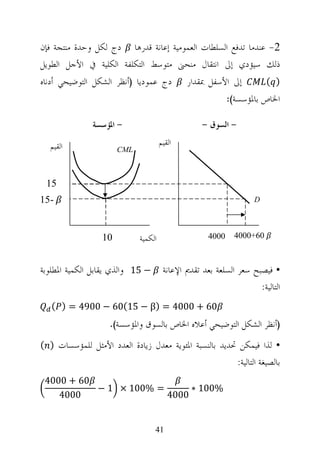 ‫2- ﻋﻨﺪﻣﺎ ﺗﺪﻓﻊ ﺍﻟﺴﻠﻄﺎﺕ ﺍﻟﻌﻤﻮﻣﻴﺔ ﺇﻋﺎﻧﺔ ﻗﺪﺭﻫﺎ ﺩﺝ ﻟﻜﻞ ﻭﺣﺪﺓ ﻣﻨﺘﺠﺔ ﻓﺈﻥ‬
‫ﺫﻟﻚ ﺳﻴﺆﺩﻱ ﺇﱃ ﺍﻧﺘﻘﺎﻝ ﻣﻨﺤﲎ ﻣﺘﻮﺳﻂ ﺍﻟﺘﻜﻠﻔﺔ ﺍﻟﻜﻠﻴﺔ ﰲ ﺍﻷﺟﻞ ﺍﻟﻄﻮﻳﻞ‬
‫ﺩﺝ ﻋﻤﻮﺩﻳﺎ )ﺃﻧﻈﺮ ﺍﻟﺸﻜﻞ ﺍﻟﺘﻮﺿﻴﺤﻲ ﺃﺩﻧﺎﻩ‬         ‫ﺇﱃ ﺍﻷﺳﻔﻞ ﲟﻘﺪﺍﺭ‬             ‫) (‬
                                                           ‫ﺍﳋﺎﺹ ﺑﺎﳌﺆﺳﺴﺔ(:‬

              ‫- ﺍﳌﺆﺳﺴﺔ‬                            ‫- ﺍﻟﺴﻮﻕ -‬

  ‫ﺍﻟﻘﻴﻢ‬                              ‫ﺍﻟﻘﻴﻢ‬
                      ‫‪CML‬‬



 ‫51‬
‫-51‬                                                                 ‫‪D‬‬



                 ‫01‬         ‫ﺍﻟﻜﻤﻴﺔ‬                  ‫0004‬    ‫06+0004‬



‫− 51 ﻭﺍﻟﺬﻱ ﻳﻘﺎﺑﻞ ﺍﻟﻜﻤﻴﺔ ﺍﳌﻄﻠﻮﺑﺔ‬       ‫• ﻓﻴﺼﺒﺢ ﺳﻌﺮ ﺍﻟﺴﻠﻌﺔ ﺑﻌﺪ ﺗﻘﺪﱘ ﺍﻹﻋﺎﻧﺔ‬
                                                                   ‫ﺍﻟﺘﺎﻟﻴﺔ:‬
   ‫06 + 0004 = )‪( ) = 4900 − 60(15 − β‬‬
                   ‫)ﺃﻧﻈﺮ ﺍﻟﺸﻜﻞ ﺍﻟﺘﻮﺿﻴﺤﻲ ﺃﻋﻼﻩ ﺍﳋﺎﺹ ﺑﺎﻟﺴﻮﻕ ﻭﺍﳌﺆﺳﺴﺔ(.‬

‫• ﻟﺬﺍ ﻓﻴﻤﻜﻦ ﲢﺪﻳﺪ ﺑﺎﻟﻨﺴﺒﺔ ﺍﳌﺌﻮﻳﺔ ﻣﻌﺪﻝ ﺯﻳﺎﺩﺓ ﺍﻟﻌﺪﺩ ﺍﻷﻣﺜﻞ ﻟﻠﻤﺆﺳﺴﺎﺕ ) (‬
                                                              ‫ﺑﺎﻟﺼﻴﻐﺔ ﺍﻟﺘﺎﻟﻴﺔ:‬
 ‫06 + 0004‬
           ‫= %001 × 1 −‬      ‫%001 ∗‬
    ‫0004‬                ‫0004‬


                                  ‫14‬
 