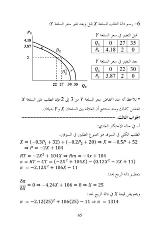 ‫ﻗﺒﻞ ﻭﺑﻌﺪ ﺗﻐﲑ ﺳﻌﺮ ﺍﻟﺴﻠﻌﺔ :‬    ‫6- ﺭﺳﻢ ﺩﺍﻟﺔ ﺍﻟﻄﻠﺐ ﻟﻠﺴﻠﻌﺔ‬
                                             ‫ﻗﺒﻞ ﺍﻟﺘﻐﻴﲑ ﰲ ﺳﻌﺮ ﺍﻟﺴﻠﻌﺔ‬
 ‫81.4‬
 ‫78.3‬
                                                   ‫53 72 0‬
                                                ‫0 2 81.4‬
  ‫2‬
                                            ‫ﺑﻌﺪ ﺍﻟﺘﻐﻴﲑ ﰲ ﺳﻌﺮ ﺍﻟﺴﻠﻌﺔ‬
                        ‫‬                         ‫03 22 0‬
                                               ‫0 2 78.3‬
                 ‫53 03 72 22‬


  ‫ﻣﻦ 3 ﺇﱃ 2 ﻓﺈﻥ ﺍﻟﻄﻠﺐ ﻋﻠﻰ ﺍﻟﺴﻠﻌﺔ‬    ‫• ﻧﻼﺣﻆ ﺃﻧﻪ ﻋﻨﺪ ﺍﳔﻔﺎﺽ ﺳﻌﺮ ﺍﻟﺴﻠﻌﺔ‬
          ‫ﻭ ﺑﺪﻳﻠﺘﺎﻥ.‬    ‫ﺍﳔﻔﺾ ﻛﺬﻟﻚ ﻭﻣﻨﻪ ﻧﺴﺘﻨﺘﺞ ﺃﻥ ﺍﻟﻌﻼﻗﺔ ﺑﲔ ﺍﻟﺴﻠﻌﺘﺎﻥ‬
‫ﺍﳉﻮﺍﺏ ﺍﻟﺜﺎﻟﺚ: --------------------------------‬
                                 ‫ﺃ- ﰲ ﺣﺎﻟﺔ ﺍﻻﺣﺘﻜﺎﺭ ﺍﻟﻌﺎﺩﻱ:‬
             ‫ﺍﻟﻄﻠﺐ ﺍﻟﻜﻠﻲ ﰲ ﺍﻟﺴﻮﻕ ﻫﻮ ﳎﻤﻮﻉ ﺍﻟﻄﻠﺒﲔ ﰲ ﺍﻟﺴﻮﻗﲔ.‬
 ‫2.0−( + )23 + 3.0−( =‬              ‫⇒ )02 +‬      ‫25 + 5.0− =‬
 ‫401 + 2− = ⇒‬
  ‫⇒ 401 + 2− =‬      ‫401 + 4− =‬
 ‫=‬   ‫−‬   ‫21.0( − ) 401 + 2−( =‬                     ‫)11 + 2 −‬
 ‫11 − 601 + 21.2− =‬
                                                 ‫ﺑﺘﻌﻈﻴﻢ ﺩﺍﻟﺔ ﺍﻟﺮﺑﺢ ﳒﺪ:‬
‫‪δ‬‬
  ‫⇒ 0 = 601 + 42.4− ⇒ 0 =‬                 ‫52 =‬
‫‪δ‬‬
                                     ‫ﰲ ﺩﺍﻟﺔ ﺍﻟﺮﺑﺢ ﳒﺪ:‬   ‫ﻭﺑﺘﻌﻮﻳﺾ ﻗﻴﻤﺔ‬
  ‫⇒ 11 − )52(601 + )52(21.2− =‬                ‫4131 =‬

                               ‫56‬
 