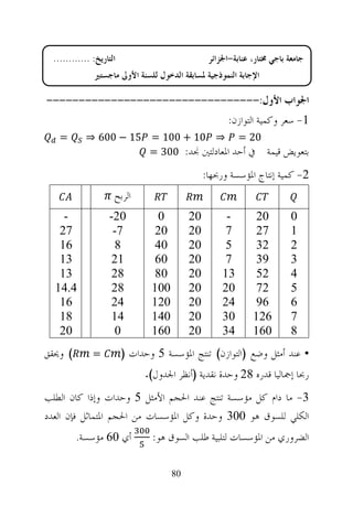 ‫ﺍﻟﺘﺎﺭﻳﺦ: ............‬                           ‫ﺟﺎﻣﻌﺔ ﺑﺎﺟﻲ ﳐﺘﺎﺭ، ﻋﻨﺎﺑﺔ-ﺍﳉﺰﺍﺋﺮ‬
               ‫ﺍﻹﺟﺎﺑﺔ ﺍﻟﻨﻤﻮﺫﺟﻴﺔ ﳌﺴﺎﺑﻘﺔ ﺍﻟﺪﺧﻮﻝ ﻟﻠﺴﻨﺔ ﺍﻷﻭﱃ ﻣﺎﺟﺴﺘﲑ‬

‫ﺍﳉﻮﺍﺏ ﺍﻷﻭﻝ:---------------------------------‬
                                                        ‫1- ﺳﻌﺮ ﻭﻛﻤﻴﺔ ﺍﻟﺘﻮﺍﺯﻥ:‬
    ‫=‬        ‫02 = ⇒ 01 + 001 = 51 − 006 ⇒‬
                        ‫ﺑﺘﻌﻮﻳﺾ ﻗﻴﻤﺔ ﰲ ﺃﺣﺪ ﺍﳌﻌﺎﺩﻟﺘﲔ ﳒﺪ: 003 =‬

                                                 ‫2- ﻛﻤﻴﺔ ﺇﻧﺘﺎﺝ ﺍﳌﺆﺳﺴﺔ ﻭﺭﲝﻬﺎ:‬
                      ‫ﺍﻟﺮﺑﺢ‬
    ‫-‬                ‫02-‬           ‫0‬        ‫02‬         ‫-‬        ‫02‬         ‫0‬
   ‫72‬                 ‫7-‬          ‫02‬        ‫02‬         ‫7‬        ‫72‬         ‫1‬
   ‫61‬                  ‫8‬          ‫04‬        ‫02‬         ‫5‬        ‫23‬         ‫2‬
   ‫31‬                 ‫12‬          ‫06‬        ‫02‬         ‫7‬        ‫93‬         ‫3‬
   ‫31‬                 ‫82‬          ‫08‬        ‫02‬        ‫31‬        ‫25‬         ‫4‬
  ‫4.41‬                ‫82‬         ‫001‬        ‫02‬        ‫02‬        ‫27‬         ‫5‬
   ‫61‬                 ‫42‬         ‫021‬        ‫02‬        ‫42‬        ‫69‬         ‫6‬
   ‫81‬                 ‫41‬         ‫041‬        ‫02‬        ‫03‬       ‫621‬         ‫7‬
   ‫02‬                  ‫0‬         ‫061‬        ‫02‬        ‫43‬       ‫061‬         ‫8‬
‫( ﻭﳛﻘﻖ‬         ‫=‬          ‫• ﻋﻨﺪ ﺃﻣﺜﻞ ﻭﺿﻊ )ﺍﻟﺘﻮﺍﺯﻥ( ﺗﻨﺘﺞ ﺍﳌﺆﺳﺴﺔ 5 ﻭﺣﺪﺍﺕ )‬
                               ‫ﺭﲝﺎ ﺇﲨﺎﻟﻴﺎ ﻗﺪﺭﻩ 82 ﻭﺣﺪﺓ ﻧﻘﺪﻳﺔ )ﺃﻧﻈﺮ ﺍﳉﺪﻭﻝ(.‬
‫3- ﻣﺎ ﺩﺍﻡ ﻛﻞ ﻣﺆﺳﺴﺔ ﺗﻨﺘﺞ ﻋﻨﺪ ﺍﳊﺠﻢ ﺍﻷﻣﺜﻞ 5 ﻭﺣﺪﺍﺕ ﻭﺇﺫﺍ ﻛﺎﻥ ﺍﻟﻄﻠﺐ‬
‫ﺍﻟﻜﻠﻲ ﻟﻠﺴﻮﻕ ﻫﻮ 003 ﻭﺣﺪﺓ ﻭﻛﻞ ﺍﳌﺆﺳﺴﺎﺕ ﻣﻦ ﺍﳊﺠﻢ ﺍﳌﺘﻤﺎﺛﻞ ﻓﺈﻥ ﺍﻟﻌﺪﺩ‬
         ‫ﺃﻱ 06 ﻣﺆﺳﺴﺔ.‬            ‫ﺍﻟﻀﺮﻭﺭﻱ ﻣﻦ ﺍﳌﺆﺳﺴﺎﺕ ﻟﺘﻠﺒﻴﺔ ﻃﻠﺐ ﺍﻟﺴﻮﻕ ﻫﻮ:‬

                                       ‫08‬
 