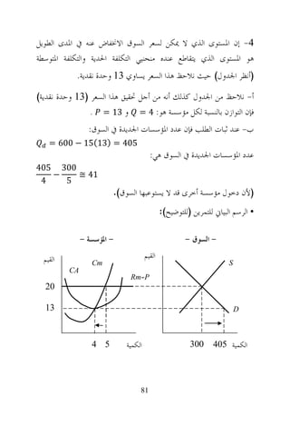 ‫4- ﺇﻥ ﺍﳌﺴﺘﻮﻯ ﺍﻟﺬﻱ ﻻ ﳝﻜﻦ ﻟﺴﻌﺮ ﺍﻟﺴﻮﻕ ﺍﻻﳔﻔﺎﺽ ﻋﻨﻪ ﰲ ﺍﳌﺪﻯ ﺍﻟﻄﻮﻳﻞ‬
‫ﻫﻮ ﺍﳌﺴﺘﻮﻯ ﺍﻟﺬﻱ ﻳﺘﻘﺎﻃﻊ ﻋﻨﺪﻩ ﻣﻨﺤﻨﻴﻲ ﺍﻟﺘﻜﻠﻔﺔ ﺍﳊﺪﻳﺔ ﻭﺍﻟﺘﻜﻠﻔﺔ ﺍﳌﺘﻮﺳﻄﺔ‬
           ‫)ﺃﻧﻈﺮ ﺍﳉﺪﻭﻝ( ﺣﻴﺚ ﻧﻼﺣﻆ ﻫﺬﺍ ﺍﻟﺴﻌﺮ ﻳﺴﺎﻭﻱ 31 ﻭﺣﺪﺓ ﻧﻘﺪﻳﺔ.‬

‫ﺃ- ﻧﻼﺣﻆ ﻣﻦ ﺍﳉﺪﻭﻝ ﻛﺬﻟﻚ ﺃﻧﻪ ﻣﻦ ﺃﺟﻞ ﲢﻘﻴﻖ ﻫﺬﺍ ﺍﻟﺴﻌﺮ )31 ﻭﺣﺪﺓ ﻧﻘﺪﻳﺔ(‬
                ‫ﻓﺈﻥ ﺍﻟﺘﻮﺍﺯﻥ ﺑﺎﻟﻨﺴﺒﺔ ﻟﻜﻞ ﻣﺆﺳﺴﺔ ﻫﻮ: 4 = ﻭ 31 = .‬
                 ‫ﺏ- ﻋﻨﺪ ﺛﺒﺎﺕ ﺍﻟﻄﻠﺐ ﻓﺈﻥ ﻋﺪﺩ ﺍﳌﺆﺳﺴﺎﺕ ﺍﳉﺪﻳﺪﺓ ﰲ ﺍﻟﺴﻮﻕ:‬
    ‫504 = )31(51 − 006 =‬
                                       ‫ﻋﺪﺩ ﺍﳌﺆﺳﺴﺎﺕ ﺍﳉﺪﻳﺪﺓ ﰲ ﺍﻟﺴﻮﻕ ﻫﻲ:‬
‫003 504‬
   ‫−‬    ‫14 ≅‬
 ‫4‬   ‫5‬
                        ‫)ﻷﻥ ﺩﺧﻮﻝ ﻣﺆﺳﺴﺔ ﺃﺧﺮﻯ ﻗﺪ ﻻ ﻳﺴﺘﻮﻋﺒﻬﺎ ﺍﻟﺴﻮﻕ(.‬
                                             ‫• ﺍﻟﺮﺳﻢ ﺍﻟﺒﻴﺎﱐ ﻟﻠﺘﻤﺮﻳﻦ )ﻟﻠﺘﻮﺿﻴﺢ(:‬

               ‫- ﺍﳌﺆﺳﺴﺔ -‬                             ‫- ﺍﻟﺴﻮﻕ -‬

  ‫ﺍﻟﻘﻴﻢ‬                              ‫ﺍﻟﻘﻴﻢ‬
                  ‫‪Cm‬‬                                                 ‫‪S‬‬
          ‫‪CA‬‬
                             ‫‪Rm=P‬‬
  ‫02‬

  ‫31‬                                                                     ‫‪D‬‬



                  ‫5 4‬       ‫ﺍﻟﻜﻤﻴﺔ‬                     ‫003‬     ‫ﺍﻟﻜﻤﻴﺔ 504‬



                                 ‫18‬
 