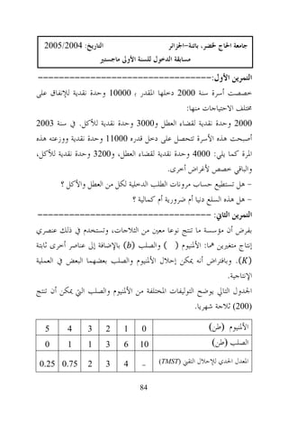 ‫ﺍﻟﺘﺎﺭﻳﺦ: 4002/5002‬                       ‫ﺟﺎﻣﻌﺔ ﺍﳊﺎﺝ ﳋﻀﺮ، ﺑﺎﺗﻨﺔ-ﺍﳉﺰﺍﺋﺮ‬
                    ‫ﻣﺴﺎﺑﻘﺔ ﺍﻟﺪﺧﻮﻝ ﻟﻠﺴﻨﺔ ﺍﻷﻭﱃ ﻣﺎﺟﺴﺘﲑ‬

 ‫ﺍﻟﺘﻤﺮﻳﻦ ﺍﻷﻭﻝ:---------------------------------‬
‫ﺧﺼﺼﺖ ﺃﺳﺮﺓ ﺳﻨﺔ 0002 ﺩﺧﻠﻬﺎ ﺍﳌﻘﺪﺭ ﺑ 00001 ﻭﺣﺪﺓ ﻧﻘﺪﻳﺔ ﻟﻺﻧﻔﺎﻕ ﻋﻠﻰ‬
                                                ‫ﳐﺘﻠﻒ ﺍﻻﺣﺘﻴﺎﺟﺎﺕ ﻣﻨﻬﺎ:‬
‫0002 ﻭﺣﺪﺓ ﻧﻘﺪﻳﺔ ﻟﻘﻀﺎﺀ ﺍﻟﻌﻄﻞ ﻭ0003 ﻭﺣﺪﺓ ﻧﻘﺪﻳﺔ ﻟﻸﻛﻞ. ﰲ ﺳﻨﺔ 3002‬
‫ﺃﺻﺒﺤﺖ ﻫﺬﻩ ﺍﻷﺳﺮﺓ ﺗﺘﺤﺼﻞ ﻋﻠﻰ ﺩﺧﻞ ﻗﺪﺭﻩ 00011 ﻭﺣﺪﺓ ﻧﻘﺪﻳﺔ ﻭﻭﺯﻋﺘﻪ ﻫﺬﻩ‬
‫ﺍﳌﺮﺓ ﻛﻤﺎ ﻳﻠﻲ: 0004 ﻭﺣﺪﺓ ﻧﻘﺪﻳﺔ ﻟﻘﻀﺎﺀ ﺍﻟﻌﻄﻞ، ﻭ0023 ﻭﺣﺪﺓ ﻧﻘﺪﻳﺔ ﻟﻸﻛﻞ،‬
                                           ‫ﻭﺍﻟﺒﺎﻗﻲ ﺧﺼﺺ ﻷﻏﺮﺍﺽ ﺃﺧﺮﻯ.‬
        ‫- ﻫﻞ ﺗﺴﺘﻄﻴﻊ ﺣﺴﺎﺏ ﻣﺮﻭﻧﺎﺕ ﺍﻟﻄﻠﺐ ﺍﻟﺪﺧﻠﻴﺔ ﻟﻜﻞ ﻣﻦ ﺍﻟﻌﻄﻞ ﻭﺍﻷﻛﻞ ؟‬
                              ‫- ﻫﻞ ﻫﺬﻩ ﺍﻟﺴﻠﻊ ﺩﻧﻴﺎ ﺃﻡ ﺿﺮﻭﺭﻳﺔ ﺃﻡ ﻛﻤﺎﻟﻴﺔ ؟‬
‫ﺍﻟﺘﻤﺮﻳﻦ ﺍﻟﺜﺎﱐ: ---------------------------------‬
‫ﺑﻔﺮﺽ ﺃﻥ ﻣﺆﺳﺴﺔ ﻣﺎ ﺗﻨﺘﺞ ﻧﻮﻋﺎ ﻣﻌﲔ ﻣﻦ ﺍﻟﺜﻼﺟﺎﺕ، ﻭﺗﺴﺘﺨﺪﻡ ﰲ ﺫﻟﻚ ﻋﻨﺼﺮﻱ‬
‫ﺇﻧﺘﺎﺝ ﻣﺘﻐﲑﻳﻦ ﳘﺎ: ﺍﻷﳌﻨﻴﻮﻡ ) ( ﻭﺍﻟﺼﻠﺐ ) ( ﺑﺎﻹﺿﺎﻓﺔ ﺇﱃ ﻋﻨﺎﺻﺮ ﺃﺧﺮﻯ ﺛﺎﺑﺘﺔ‬
‫) (. ﻭﺑﺎﻓﺘﺮﺍﺽ ﺃﻧﻪ ﳝﻜﻦ ﺇﺣﻼﻝ ﺍﻷﳌﻨﻴﻮﻡ ﻭﺍﻟﺼﻠﺐ ﺑﻌﻀﻬﻤﺎ ﺍﻟﺒﻌﺾ ﰲ ﺍﻟﻌﻤﻠﻴﺔ‬
                                                             ‫ﺍﻹﻧﺘﺎﺟﻴﺔ.‬
‫ﺍﳉﺪﻭﻝ ﺍﻟﺘﺎﱄ ﻳﻮﺿﺢ ﺍﻟﺘﻮﻟﻴﻔﺎﺕ ﺍﳌﺨﺘﻠﻔﺔ ﻣﻦ ﺍﻷﳌﻨﻴﻮﻡ ﻭﺍﻟﺼﻠﺐ ﺍﻟﱵ ﳝﻜﻦ ﺃﻥ ﺗﻨﺘﺞ‬
                                                   ‫‪ 200‬ﺛﻼﺟﺔ ﺷﻬﺮﻳﺎ.‬

  ‫5‬       ‫4‬     ‫3‬      ‫2‬    ‫1‬     ‫0‬                      ‫ﺍﻷﳌﻨﻴﻮﻡ ‪‬ﻃﻦ‪‬‬
  ‫0‬       ‫1‬     ‫1‬      ‫3‬    ‫6‬     ‫01‬                      ‫ﺍﻟﺼﻠﺐ ‪‬ﻃﻦ‪‬‬

 ‫57.0 52.0‬      ‫2‬      ‫3‬    ‫4‬     ‫-‬     ‫‪TMST‬‬   ‫ﺍﳌﻌﺪﻝ ﺍﳊﺪﻱ ﻟﻺﺣﻼﻝ ﺍﻟﺘﻘﲏ‬

                                  ‫48‬
 