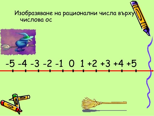 рац.числа
