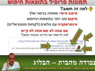 איך להוסיף את התמונה שלך לתוצאות החיפוש בגוגל