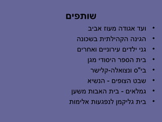 ‫שותפים‬
      ‫ועד אגודה מעוז אביב‬     ‫•‬
  ‫הגינה הקהילתית בשכונה‬       ‫•‬
  ‫גני ילדים עירוניים ואחרים‬   ‫•‬
      ‫בית הספר היסודי מגן‬     ‫•‬
       ‫בי"ס ונצואלה-קלישר‬     ‫•‬
      ‫שבט הצופים - הנשיא‬      ‫•‬
‫גמלאים - בית האבות משען‬       ‫•‬
‫בית גליקמן לנפגעות אלימות‬     ‫•‬
 