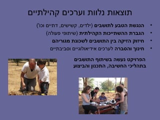 ‫תוצאות נלוות וערכים קהילתיים‬
  ‫הנגשת הטבע לתושבים )ילדים, קשישים, דתיים וכו'(‬       ‫•‬
        ‫הגברת ההשתייכות הקהילתית )שיתופי פעולה(‬        ‫•‬
           ‫חיזוק הזיקה בין התושבים לשכונת מגוריהם‬      ‫•‬
          ‫חינוך והסברה לערכים אידיאולוגיים וסביבתיים‬   ‫•‬

                   ‫הפרויקט נעשה בשיתוף התושבים‬
                   ‫בתהליכי החשיבה, התכנון והביצוע‬
 