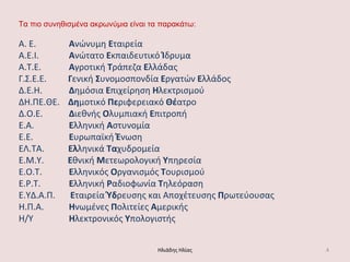 Τα πιο συνηθισμένα ακρωνύμια είναι τα παρακάτω:

Α. Ε.        Ανώνυμθ Εταιρεία
Α.Ε.Ι.       Ανώτατο Εκπαιδευτικό Ίδρυμα
Α.Σ.Ε.       Αγροτικι Σράπεηα Ελλάδασ
Γ.΢.Ε.Ε.     Γενικι ΢υνομοςπονδία Εργατών Ελλάδοσ
Δ.Ε.Η.       Δθμόςια Επιχείρθςθ Ηλεκτριςμοφ
ΔΗ.ΠΕ.ΘΕ.    Δημοτικό Περιφερειακό Θζατρο
Δ.Ο.Ε.       Διεκνισ Ολυμπιακι Επιτροπι
Ε.Α.         Ελλθνικι Αςτυνομία
Ε.Ε.         Ευρωπαϊκι Ζνωςθ
ΕΛ.ΣΑ.       Ελλθνικά Σαχυδρομεία
Ε.Μ.Τ.       Εκνικι Μετεωρολογικι Τπθρεςία
Ε.Ο.Σ.       Ελλθνικόσ Οργανιςμόσ Σουριςμοφ
Ε.Ρ.Σ.       Ελλθνικι Ραδιοφωνία Σθλεόραςθ
Ε.ΤΔ.Α.Π.     Εταιρεία Υδρευςθσ και Αποχζτευςθσ Πρωτεφουςασ
Η.Π.Α.       Ηνωμζνεσ Πολιτείεσ Αμερικισ
Η/Τ          Ηλεκτρονικόσ Τπολογιςτισ


                                    Ηλιάδθσ Ηλίασ             4
 