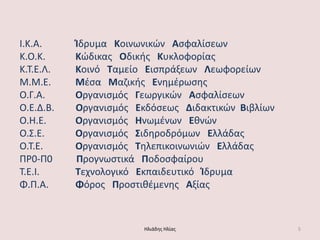 Ι.Κ.Α. Ίδρυμα Κοινωνικών Αςφαλίςεων Κ.Ο.Κ. Κώδικασ Οδικισ Κυκλοφορίασ Κ.Σ.Ε.Λ. Κοινό Σαμείο Ειςπράξεων Λεωφορείων Μ.Μ.Ε. Μζςα Μαηικισ Ενθμζρωςθσ Ο.Γ.Α. Οργανιςμόσ Γεωργικών Αςφαλίςεων Ο.Ε.Δ.Β. Οργανιςμόσ Εκδόςεωσ Διδακτικών Βιβλίων Ο.Η.Ε. Οργανιςμόσ Ηνωμζνων Εκνών Ο.΢.Ε. Οργανιςμόσ ΢ιδθροδρόμων Ελλάδασ Ο.Σ.Ε. Οργανιςμόσ Σθλεπικοινωνιών Ελλάδασ ΠΡ0-Π0 Προγνωςτικά Ποδοςφαίρου Σ.Ε.Ι. Σεχνολογικό Εκπαιδευτικό Ίδρυμα Φ.Π.Α. Φόροσ Προςτικζμενθσ Αξίασ Ηλιάδθσ Ηλίασ 5 
