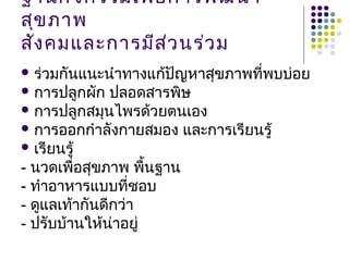 ฐานกิจ กรรมเพื่อ การพัฒ นา
สุข ภาพ
สัง คมและการมีส ่ว นร่ว ม
 ร่วมกันแนะนำาทางแก้ปัญหาสุขภาพที่พบบ่อย
 การปลูกผัก   ปลอดสารพิษ
 การปลูกสมุนไพรด้วยตนเอง
 การออกกำาลังกายสมอง และการเรียนรู้
 เรียนรู้

- นวดเพื่อสุขภาพ พื้นฐาน
- ทำาอาหารแบบที่ชอบ
- ดูแลเท้ากันดีกว่า
- ปรับบ้านให้น่าอยู่
 