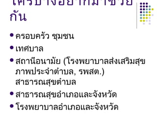 ใครบ้า งอยากมาช่ว ย
กัน
ครอบครัว   ชุมชน
เทศบาล

สถานีอนามัย (โรงพยาบาลส่งเสริมสุข
 ภาพประจำาตำาบล, รพสต.)
 สาธารณสุขตำาบล
สาธารณสุขอำาเภอและจังหวัด

โรงพยาบาลอำาเภอและจังหวัด
 