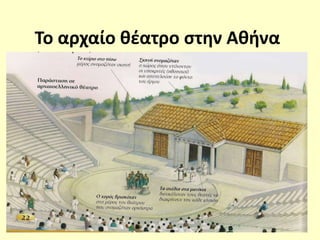 Το αρχαίο θζατρο ςτην Αθήνα
 