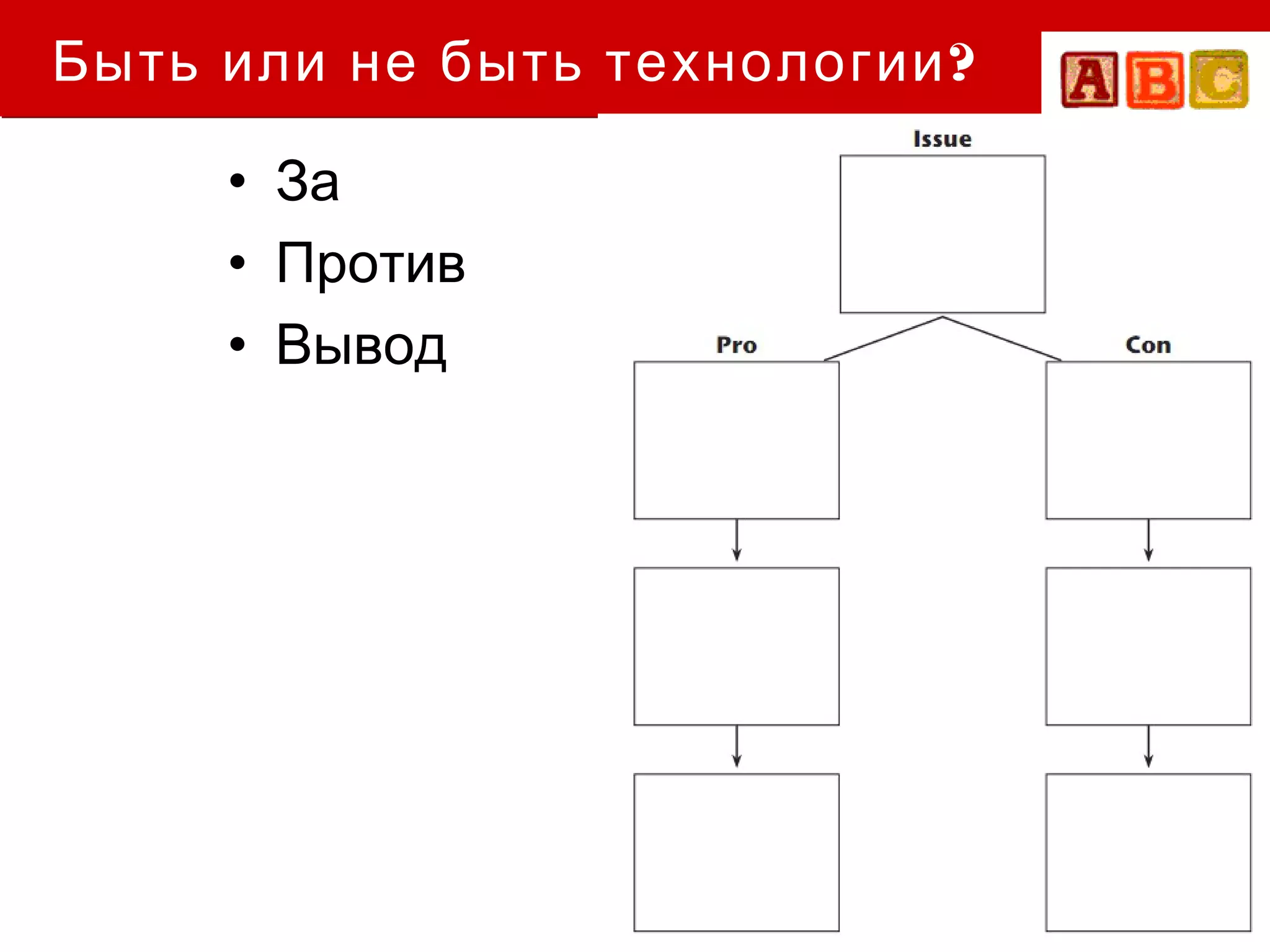 Быть или не быть технологии ?

     • За
     • Против
     • Вывод
 