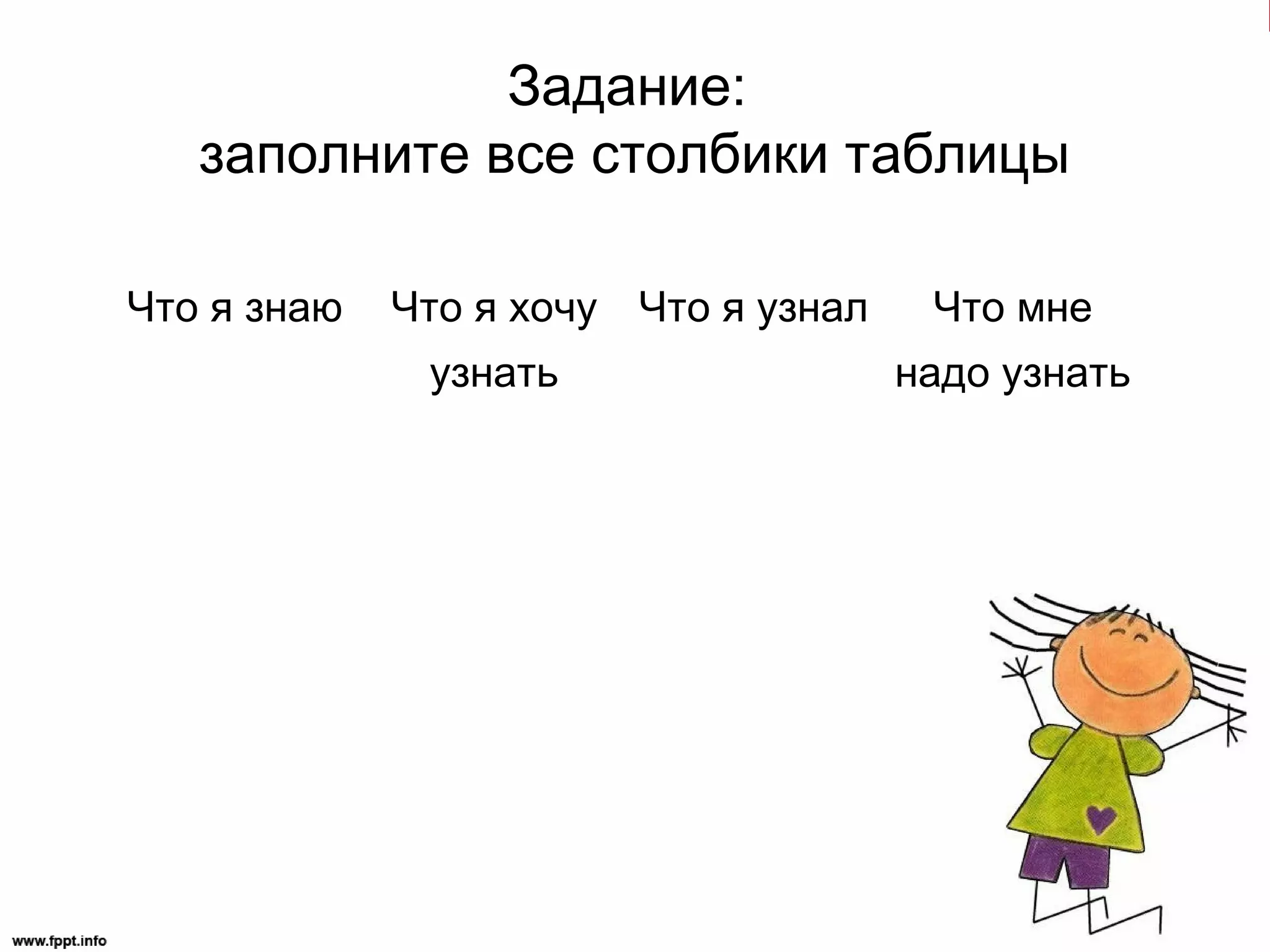 Задание:
       заполните все столбики таблицы

    Что я знаю       Что я хочу Что я узнал    Что мне
                      узнать                  надо узнать
                                               
 