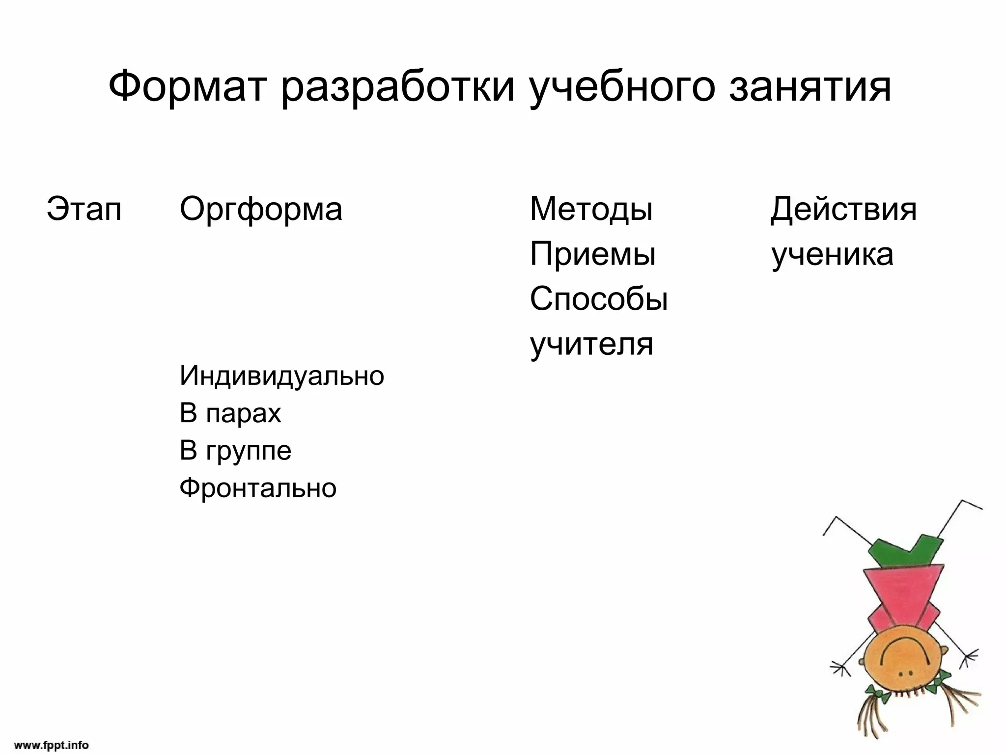 Формат разработки учебного занятия

Этап   Оргформа        Методы    Действия
                       Приемы    ученика
                       Способы
                       учителя
       Индивидуально
       В парах
       В группе
       Фронтально
 