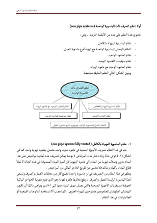 one pipe systems




one pipe system fully vented




                	
  
                                  
 