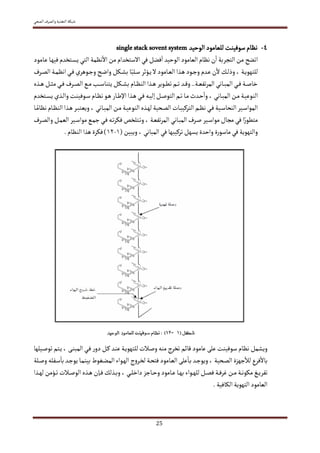 single stack sovent system




             	
  
                               
 