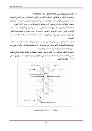 Traditional Two pipe system




            	
  
                                
 