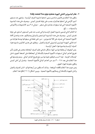 Fully vented Two-­pipe system




                 	
  
                                  
 