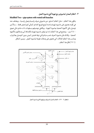 Modified Two pipe system with vented soft branches




                                        	
  
                                                       
 