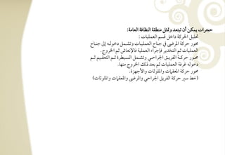 ‫حجرات يؿؽـ أن تبتعد ومتثؾ مـطؼي افـظوؾي افعومي:‬
                                         ‫سؾقؾ احلرـي داخؾ ؿسؿ افعؿؾقوت :‬
‫حمقر حرـي ادرىض ذم جـوح افعؿؾقرتوت وتشرتؿؾ دخقفرتف إػ جـرتوح‬
         ‫افعؿؾقوت ثؿ افتخدير ؾنجراء افعؿؾقي ؾوإلكعوش ثؿ اخلروج-‬
‫حمرترتقر حرـرترتي افػريرترتؼ اجلراحرترتل وتشرترتؿؾ افسرترتقطرة ثرترتؿ افتعؼرترتقؿ ثرترتؿ‬
                          ‫دخقفف ؽرؾي افعؿؾقوت ثؿ بعد ذفؽ اخلروج مـفو-‬
                                   ‫حمقر حرـي ادعؼ ت وادؾقثوت واألجفزة-‬
 ‫(خط شر حرـي افػريؼ اجلراحل وادرىض وادعؼ ت وادؾقثوت)‬
 