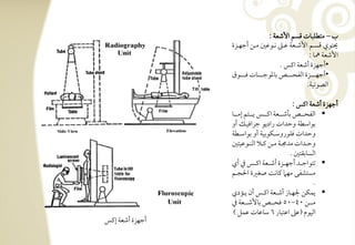 ‫ب – متطؾبوت ؿسؿ األصعي :‬
                 ‫حيتقي ؿسرتؿ األصرتعي ظرتذ كرتقظغ مرتـ أجفرتزة‬
                                                             ‫األصعي و :‬
                                             ‫•أجفزة أصعي اـس -‬
                 ‫•أجفرترترترتزة افػحرترترترتص بودقجرترترترتوت ؾرترترترتقق‬
                                                            ‫افصقتقي-‬

                                                           ‫أجفزة أصعي اـس :‬
                 ‫‪ ‬افػحرترترتص بلصرترترتعي اـرترترتس يرترترتتؿ إمرترترتو‬
                 ‫بقاشطي وحدات راديق جراؾقرتؽ أو‬
                 ‫وحدات ؾؾقروشرتؽقبقي أو بقاشرتطي‬
                 ‫وحرترتدات مدجمرترتي مرترتـ ـرترتال افـرترتقظقتغ‬
                                                         ‫افسوبؼتغ -‬
                 ‫‪ ‬تتقاجرترتد أجفرترتزة أصرترتعي اـرترتس ذم أي‬
                 ‫مستشػك مف ـوكً صغرة احلجرتؿ‬
                                                                     ‫-‬
                 ‫‪ ‬يؿؽـ جلفرتوز أصرتعي اـرتس أن يرتمدي‬
                 ‫م رترتـ 04,05 ؾح رترتص بوألص رترتعي ذم‬
                  ‫افققم (ظذ اظتبور 6 شوظوت ظؿؾ )‬
‫أجفزة أصعي إـس‬
 