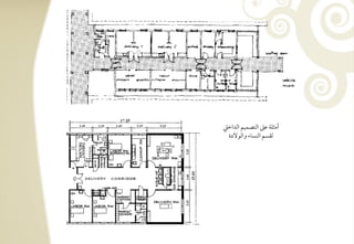 ‫أمثؾي ظذ افتصؿقؿ افداخع‬
 ‫فؼسؿ افـسوء وافقفدة‬
 