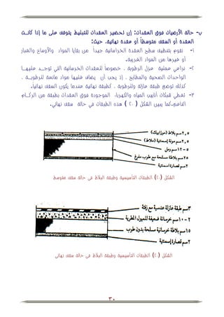 ‫ب- حالة األرضيات فوق العقدات: إن ت ح ير العقدات للتبليط يتوقف على ما إذا كانهت‬
                                  ‫العقدة أو السقف متوسطاً أو عقدة نهائية، حيث:‬
‫ٔ- نقوم بتنظيف سطح العقدة الخراسانية جيداً من بقايا المواد واألوساخ والغبار‬
                                                 ‫أو غيرها من المواد الغريبة.‬
‫ٕ- نراعي عملية عزل الرطوبة ، خصوصاً للعقدات الخرسانية التي توجهد عليهها‬
‫الواحدات الصحية والمطابخ ، إذ يجب أن ي اف غليها مواد مانعة للرطوبهة ،‬
     ‫كذلك توضي طبقة عازلة وللرطوبة ، كطبقة نهائية عندما يكون السقف نهائياً.‬
‫ٖ- تغطي شبكات أنابيب المياه والكهرباء الموجودة فوق العقدات بطبقة من الركهام‬
                ‫الناعم.كما يبين الشكل ( ٕٓ هذه الطبقات في حالة سقف نهائي.‬




             ‫الشكل (ٕٓ الطبقات التأسيسية وطبقة الببلط في حالة سقف متوسط‬




              ‫الشكل (ٕٓ الطبقات التأسيسية وطبقة الببلط في حالة سقف نهائي‬




                                        ‫13‬
 