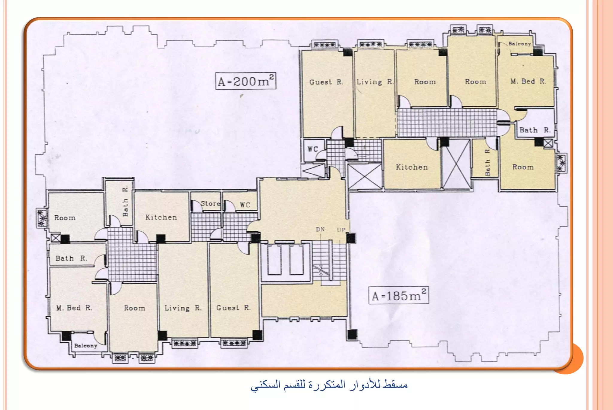 ‫هسقظ لألدوار الوتكررة للقسن السكنً‬
 