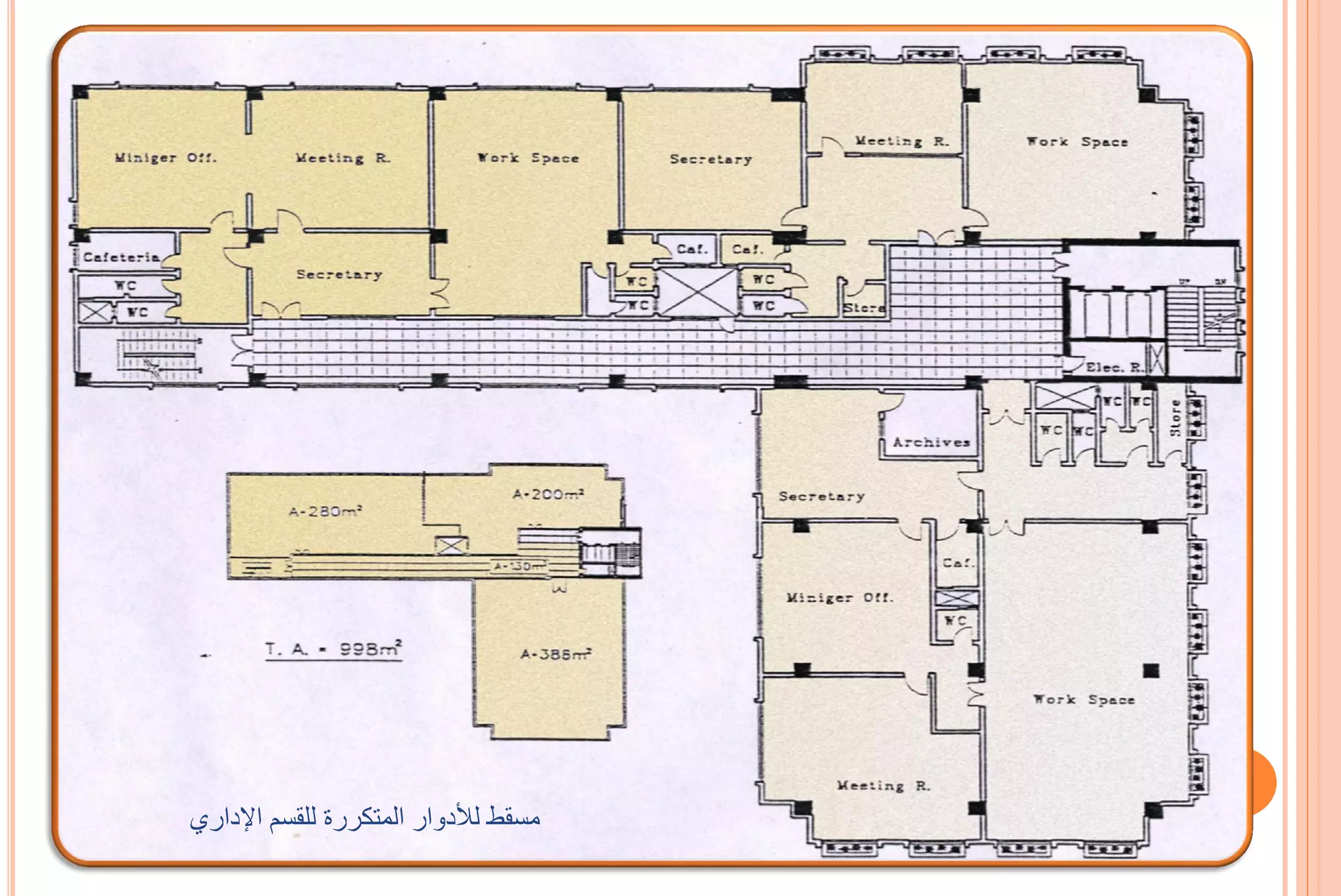 ‫هسقظ لألدوار الوتكررة للقسن اإلداري‬
 