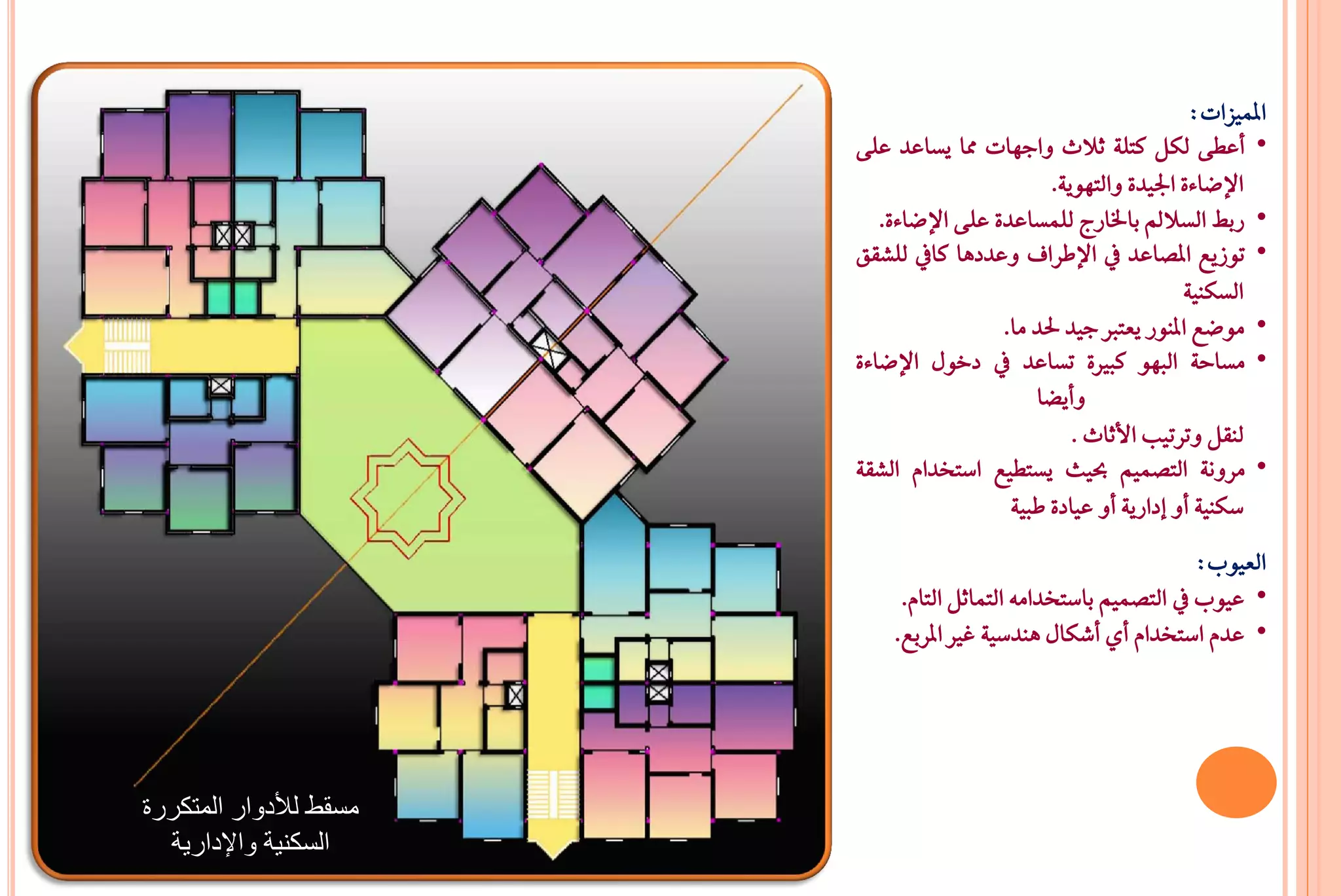 ‫املُٝصات:‬
                        ‫• أعط٢ يهٌ نتً١ ثالخ ٚادٗات مما ٜطاعد عً٢‬
                                               ‫اإلعا٤٠ ادتٝد٠ ٚايتٜٗٛ١.‬
                           ‫• زب ايطالمل بارتازج يًُطاعد٠ عً٢ اإلعا٤٠.‬
                        ‫• تٛشٜع املضاعد يف اإلطساف ٚعددٖا نايف يًػكل‬
                                                                ‫ايطهٓٝ١‬
                                         ‫• َٛعع املٓٛز ٜعترب دٝد ذتد َا.‬
                        ‫• َطاح١ ايبٗٛ نبري٠ تطاعد يف دخٍٛ اإلعا٤٠‬
                                             ‫ٚأٜغا‬
                                                  ‫يٓكٌ ٚتستٝب األثاخ .‬
                        ‫• َسْٚ١ ايتضُِٝ عٝح ٜطتطٝع اضتخداّ ايػك١‬
                                          ‫ضهٓٝ١ أٚ إدازٜ١ أٚ عٝاد٠ طبٝ١‬
                                                                 ‫ايعٝٛب:‬
                             ‫• عٝٛب يف ايتضُِٝ باضتخداَ٘ ايتُاثٌ ايتاّ.‬
                            ‫• عدّ اضتخداّ أٟ أغهاٍ ٖٓدضٝ١ غري املسبع.‬




‫هسقظ لألدوار الوتكررة‬
  ‫السكنٍت واإلدارٌت‬
 