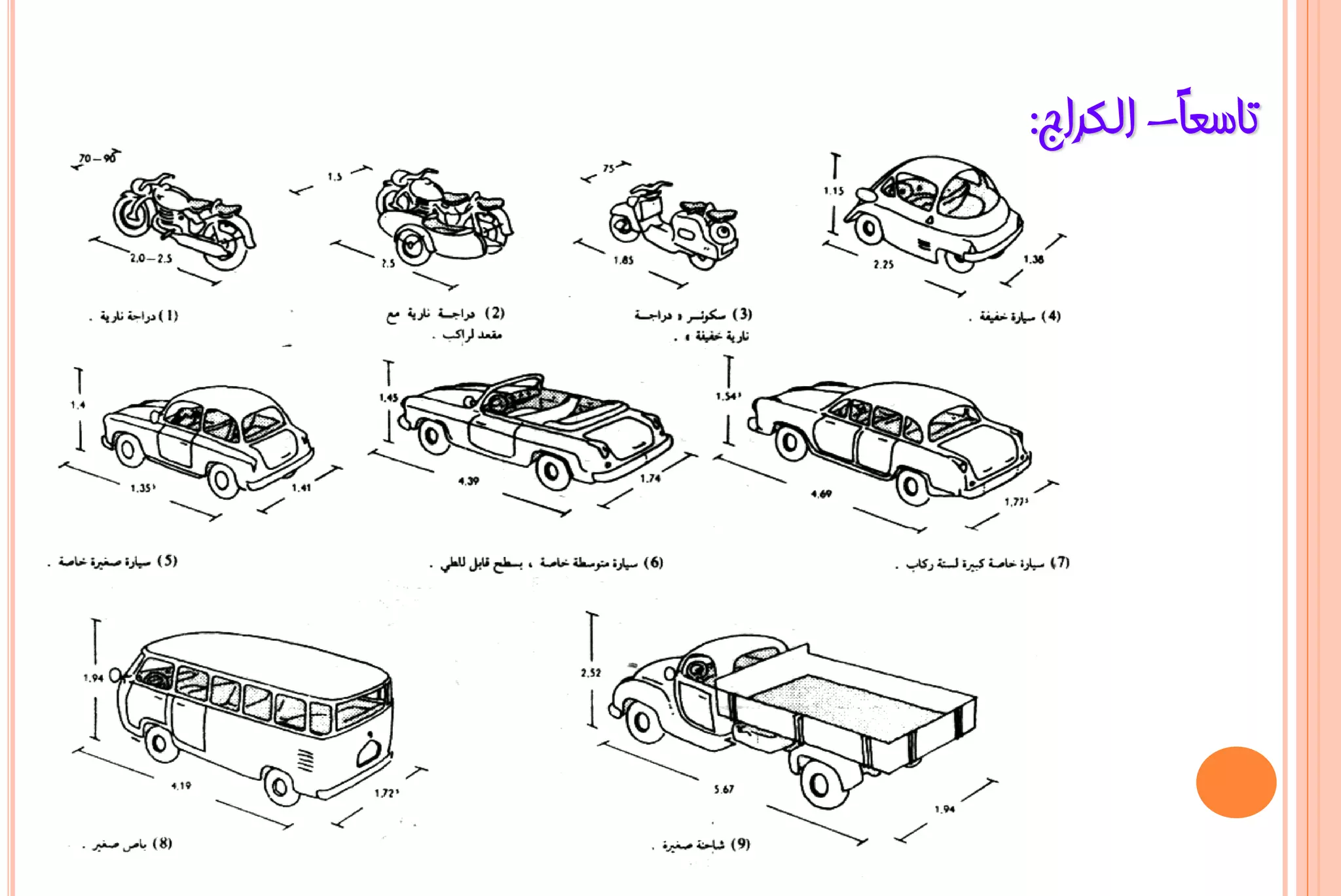‫ربعؼً- اٌىشاط:‬
         ‫ب‬
 