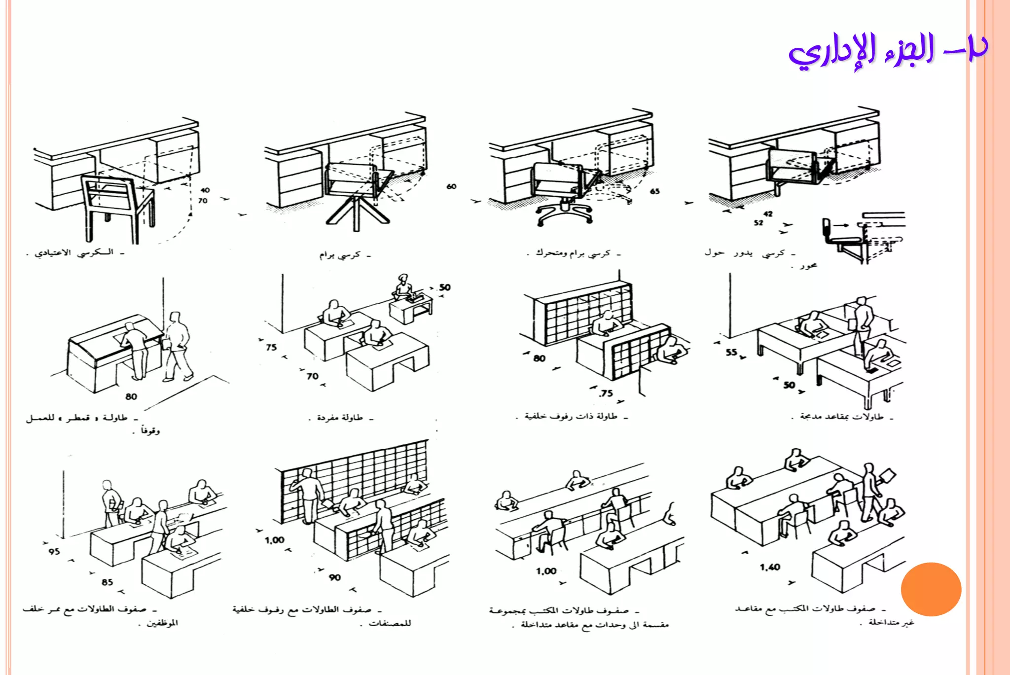 ‫2- اٌغضء اإلداسٞ‬
 